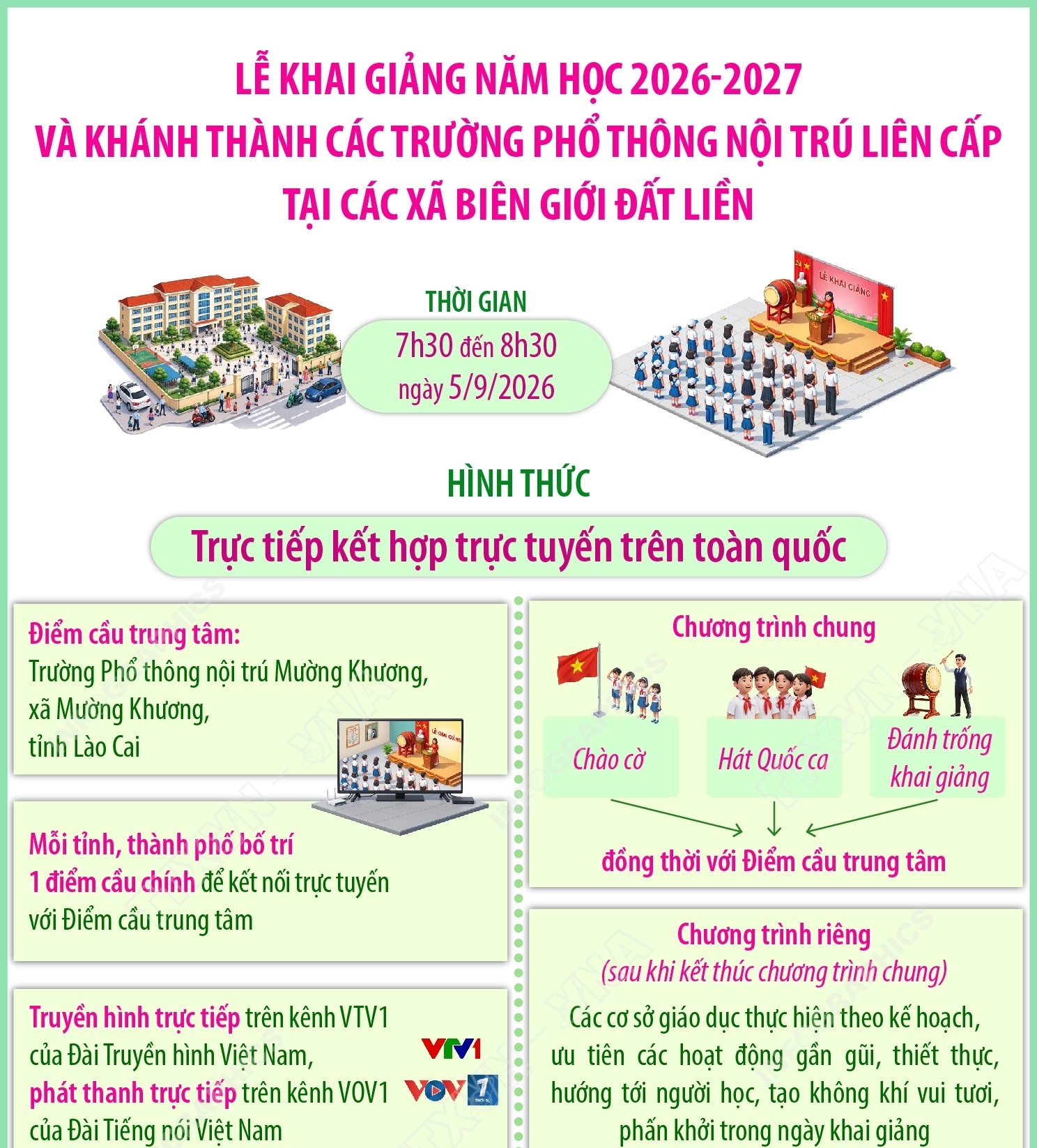 Lễ khai giảng năm học 2026-2027 và khánh thành các trường phổ thông nội trú...