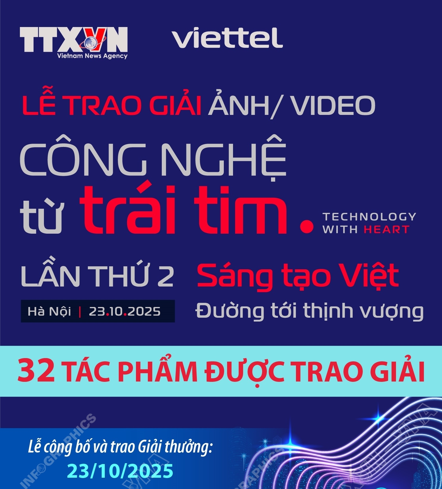 32 tác phẩm được trao Giải thưởng ảnh/video “Công nghệ từ trái tim - Technology with heart” lần thứ 2