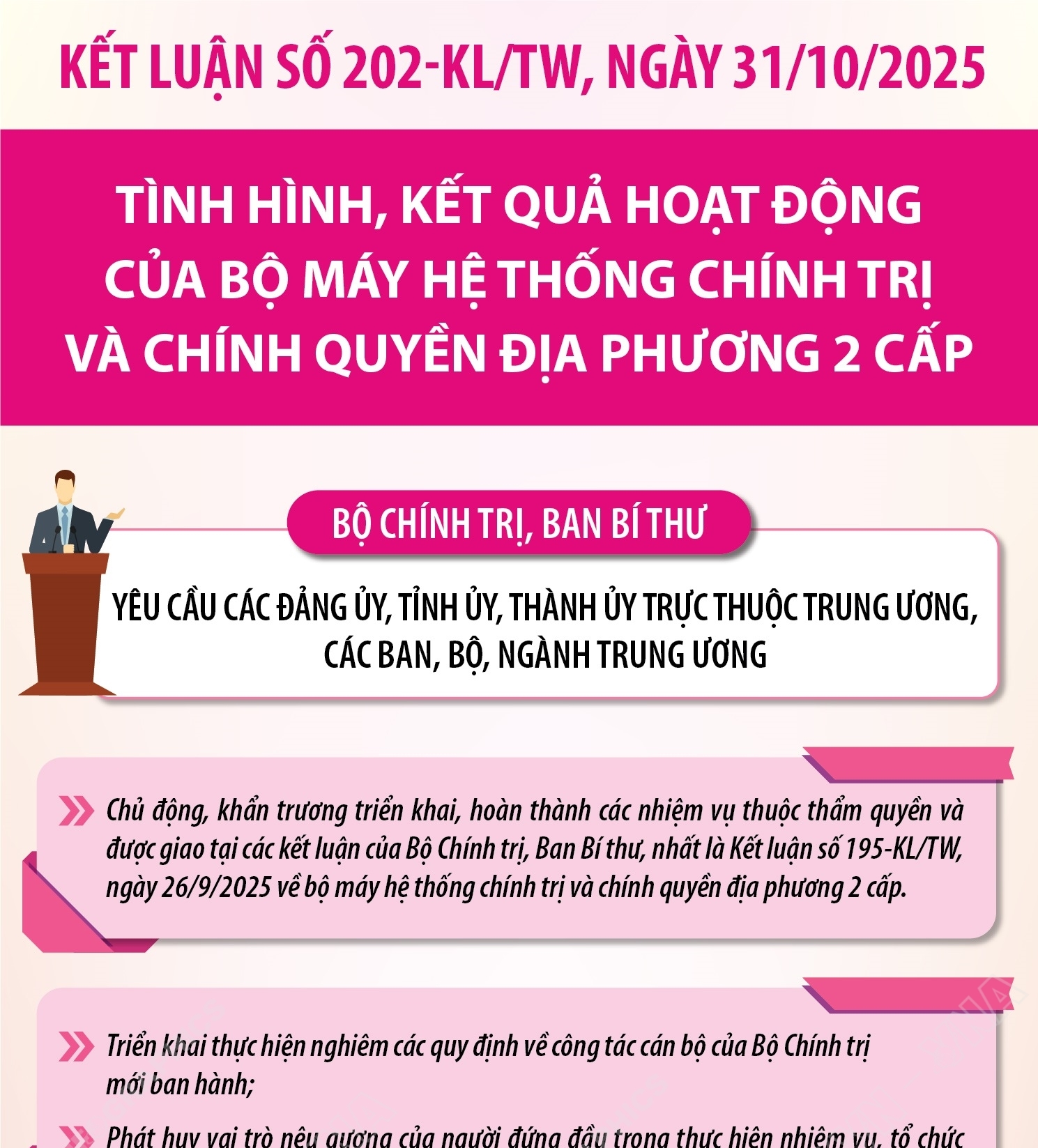 Kết luận số 202-KL/TW: Nhiệm vụ của đảng ủy, tỉnh ủy, thành ủy trực thuộc Trung ương, các ban, bộ, ngành Trung ương, Đảng ủy Chính phủ, Đảng ủy Quốc hội