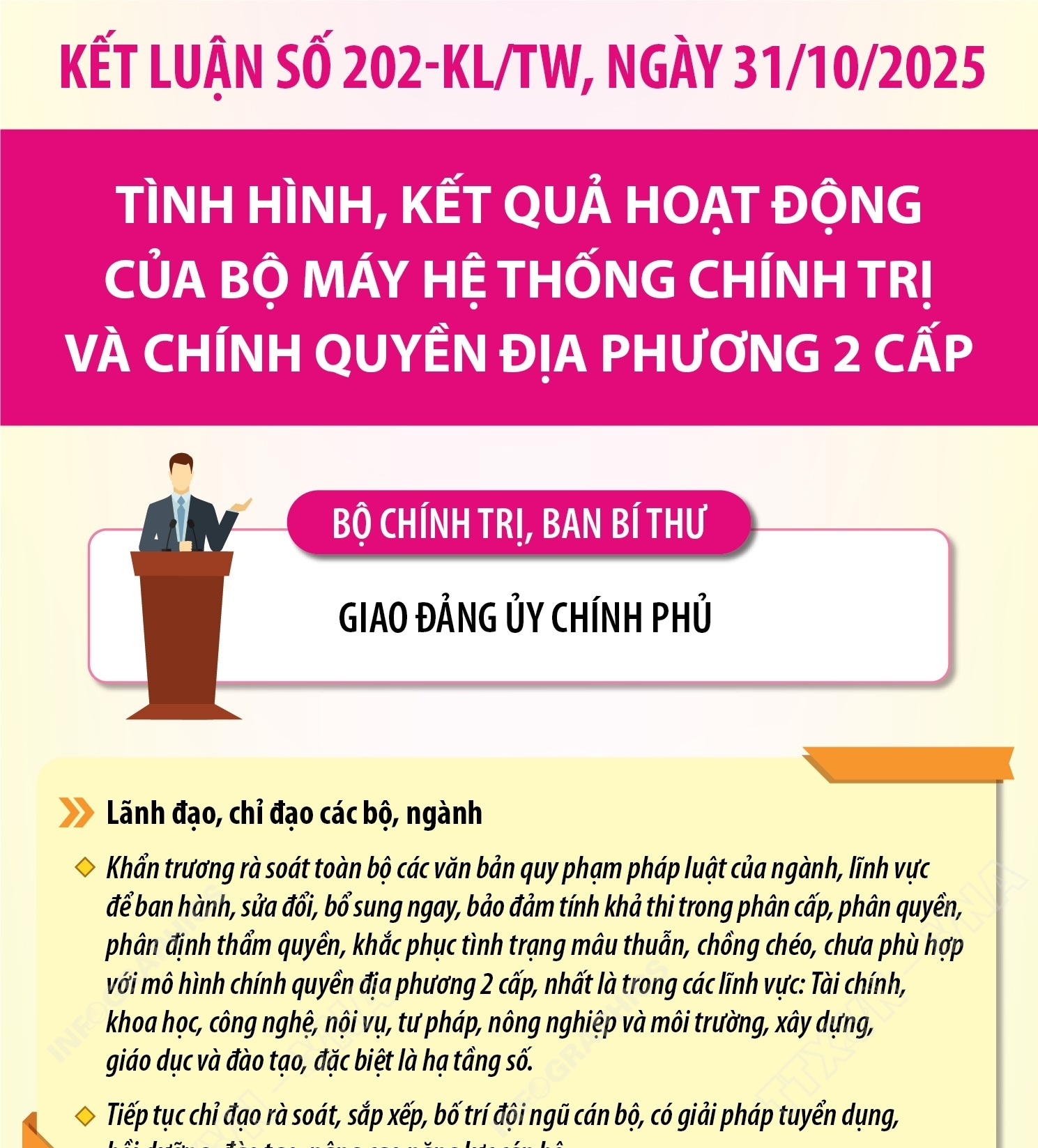 Kết luận số 202-KL/TW: Nhiệm vụ của Đảng ủy Chính phủ