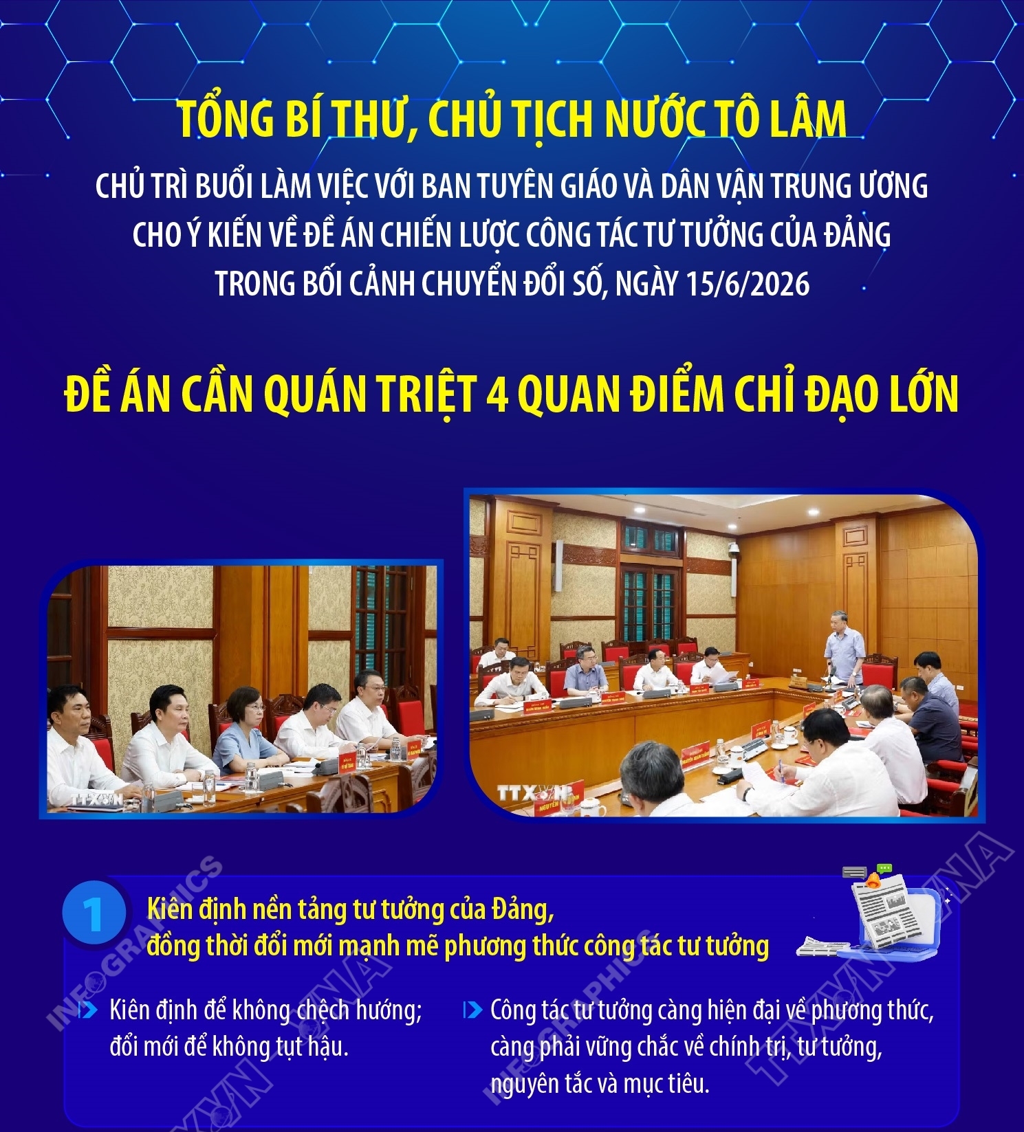 Tổng Bí thư, Chủ tịch nước Tô Lâm chủ trì buổi làm việc với Ban...