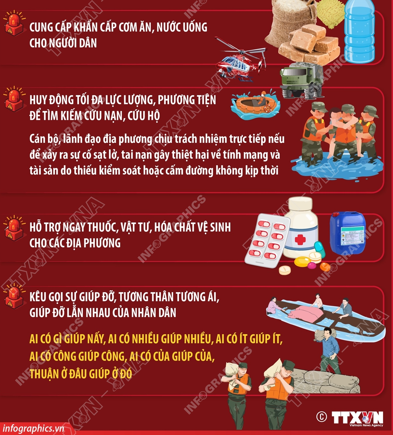 Thủ tướng Chính phủ Phạm Minh Chính: Tập trung tổng lực để cứu người, tuyệt...