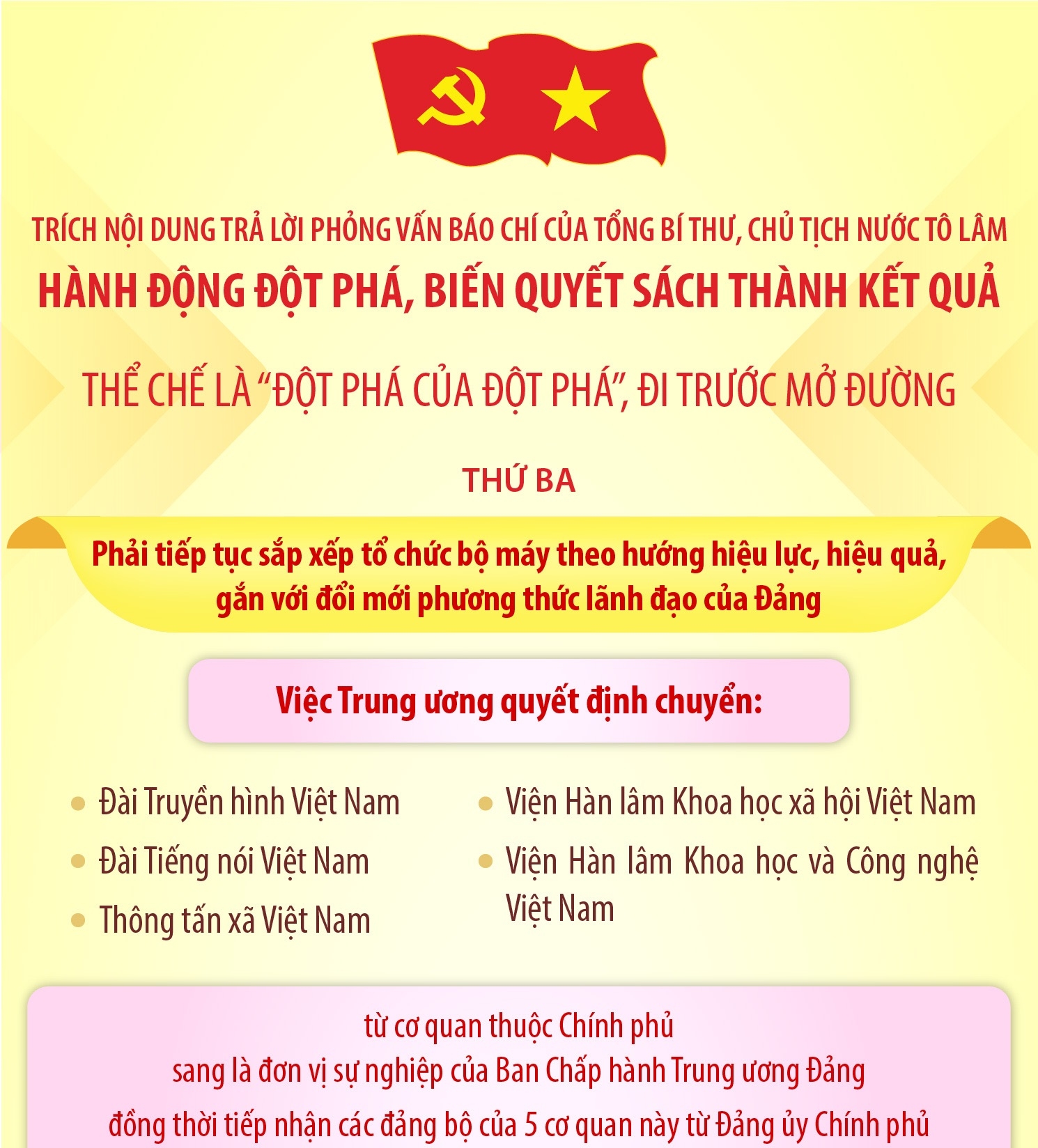THỂ CHẾ LÀ “ĐỘT PHÁ CỦA ĐỘT PHÁ”, ĐI TRƯỚC MỞ ĐƯỜNG (Phần 2 và hết)