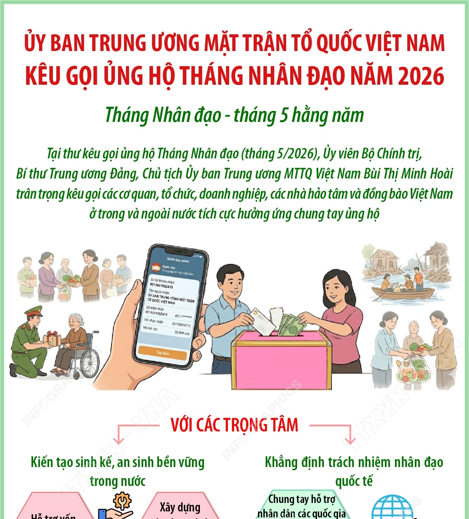 Ủy ban Trung ương Mặt trận Tổ quốc Việt Nam kêu gọi ủng hộ Tháng...