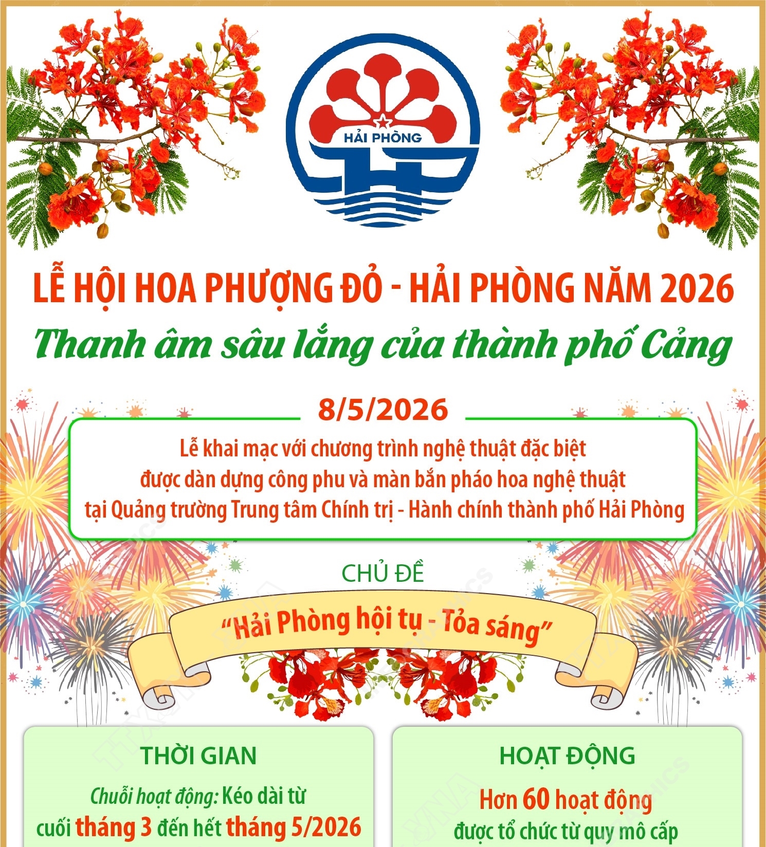 Lễ hội Hoa Phượng Đỏ - Hải Phòng năm 2026: Thanh âm sâu lắng của thành phố Cảng
