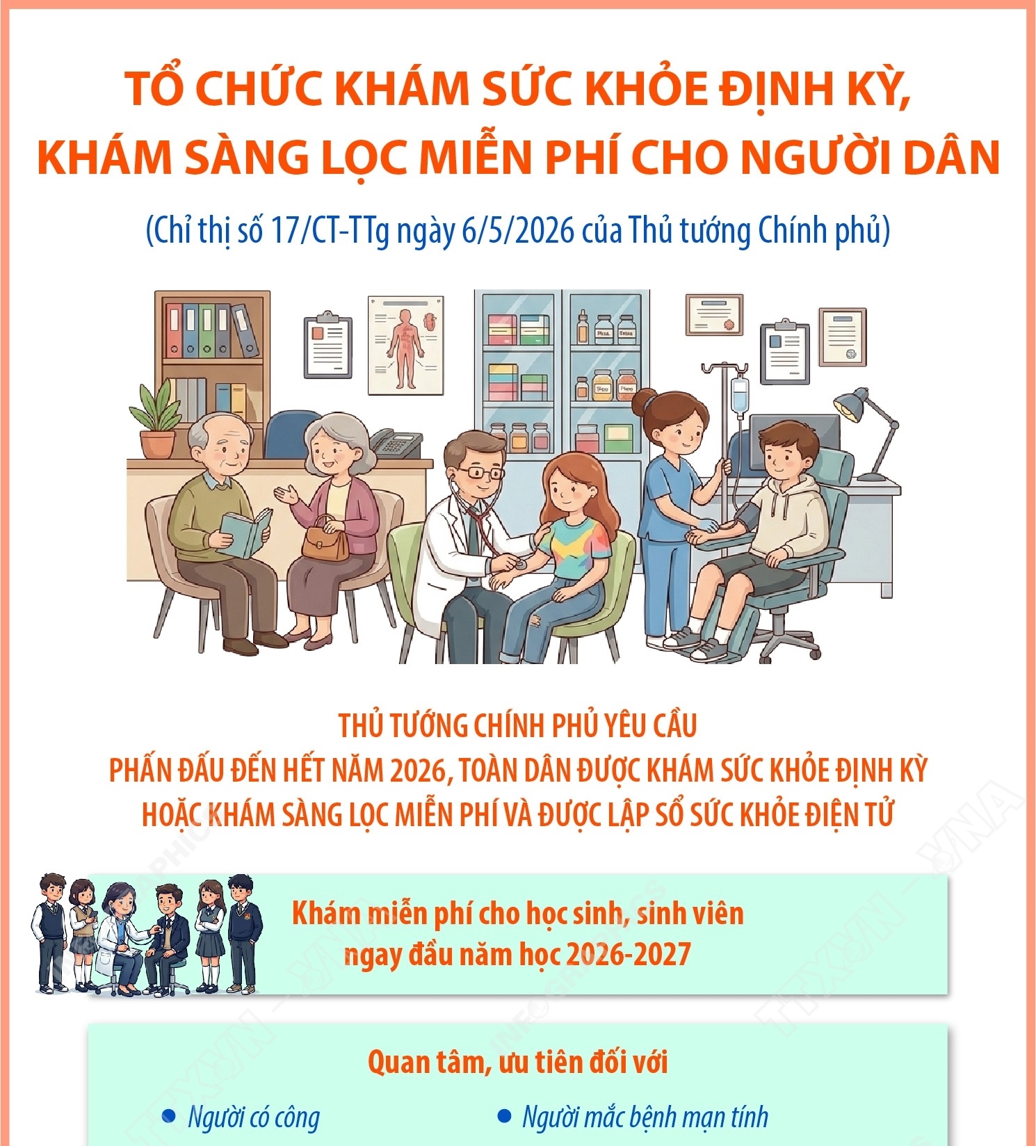 Chỉ thị số 17/CT-TTg: Tổ chức khám sức khỏe định kỳ, khám sàng lọc miễn phí cho người dân