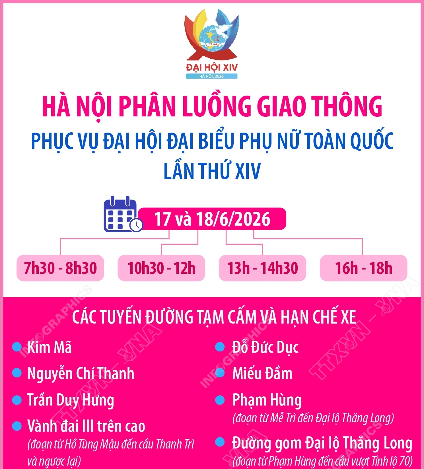 Hà Nội phân luồng giao thông phục vụ Đại hội đại biểu phụ nữ toàn...