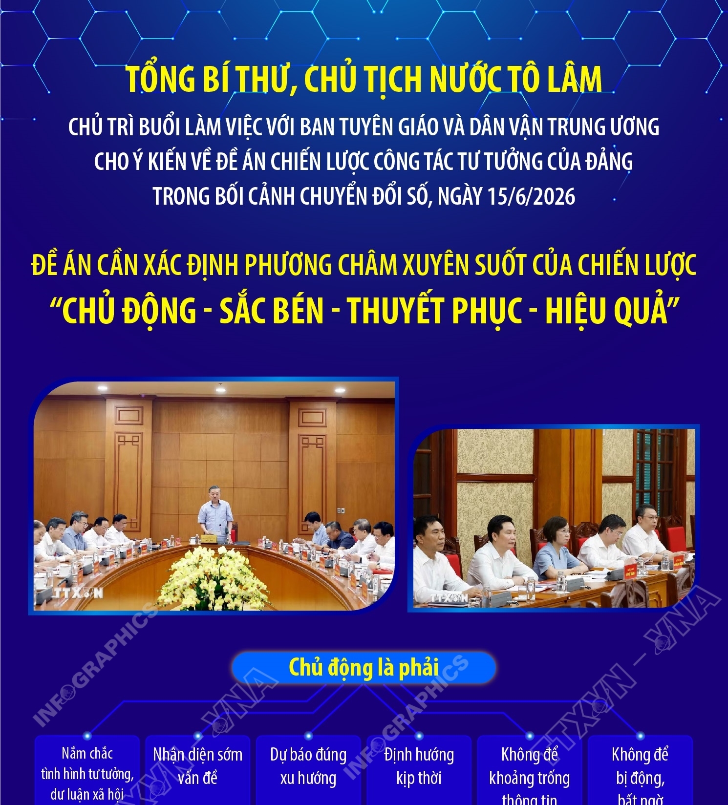 Tổng Bí thư, Chủ tịch nước Tô Lâm chủ trì buổi làm việc với Ban...