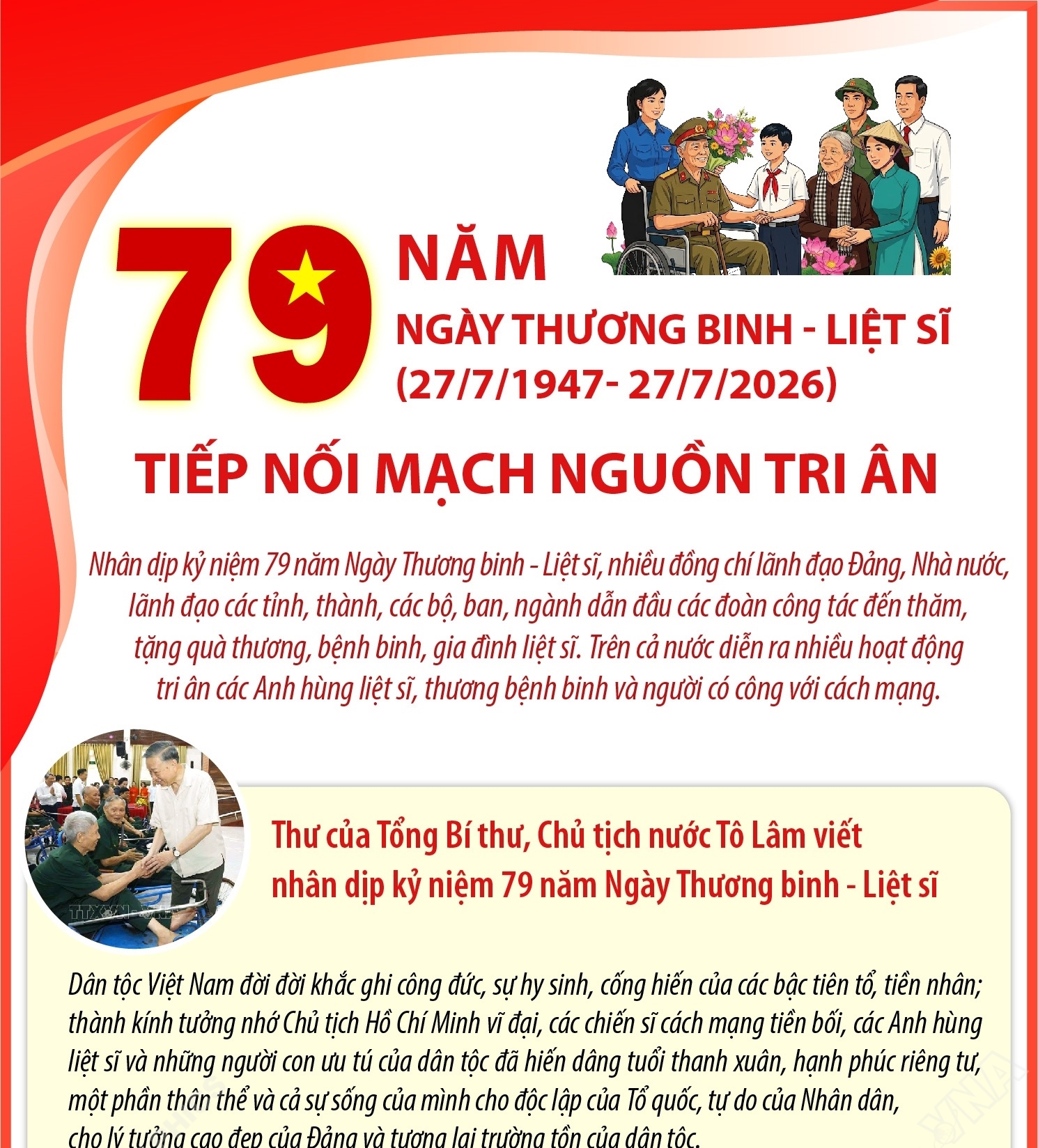 79 năm Ngày Thương binh - Liệt sĩ (27/7/1947- 27/7/2026): Tiếp nối mạch nguồn tri ân