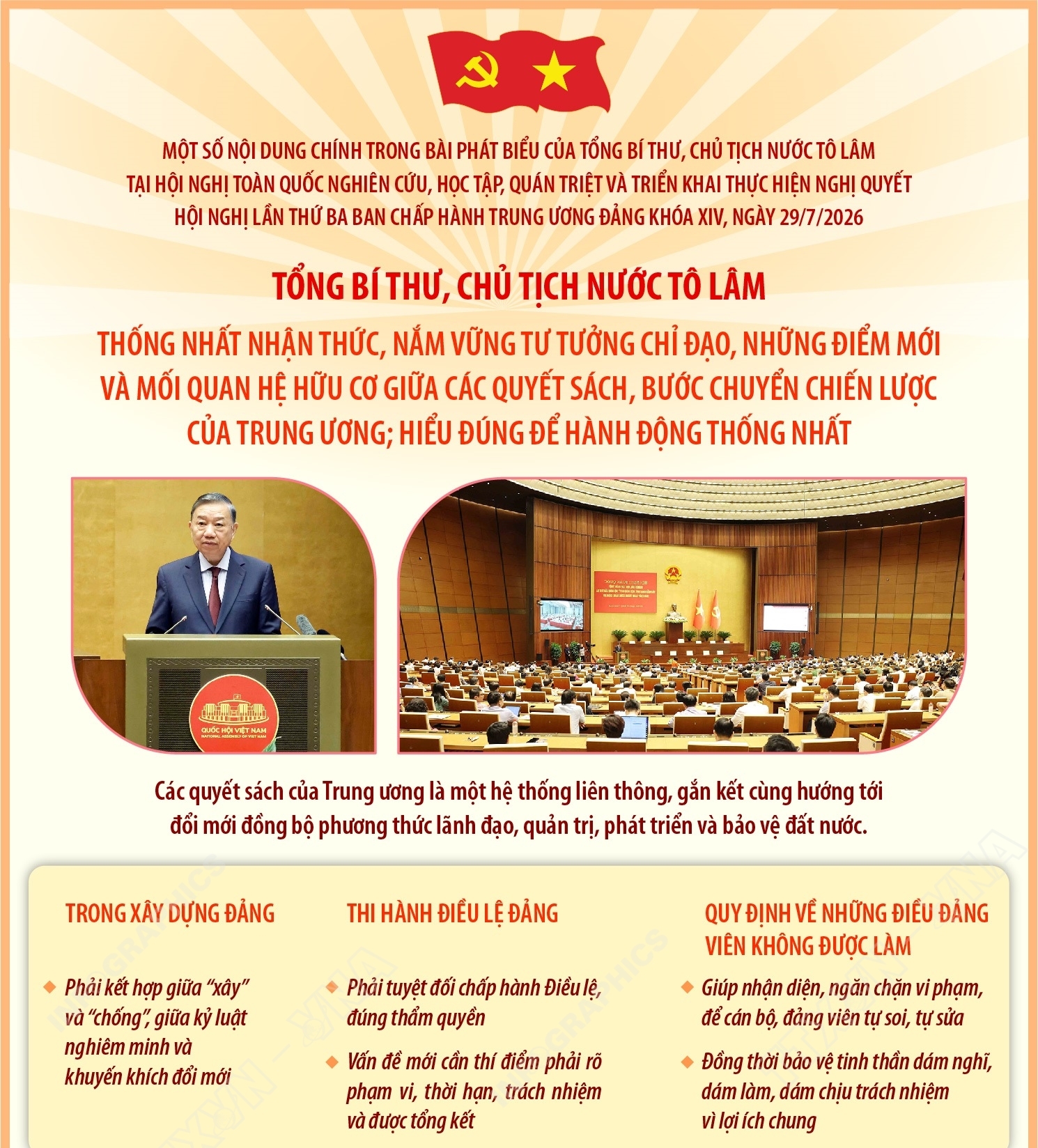 Tổng Bí thư, Chủ tịch nước Tô Lâm: Các quyết sách của Trung ương là...