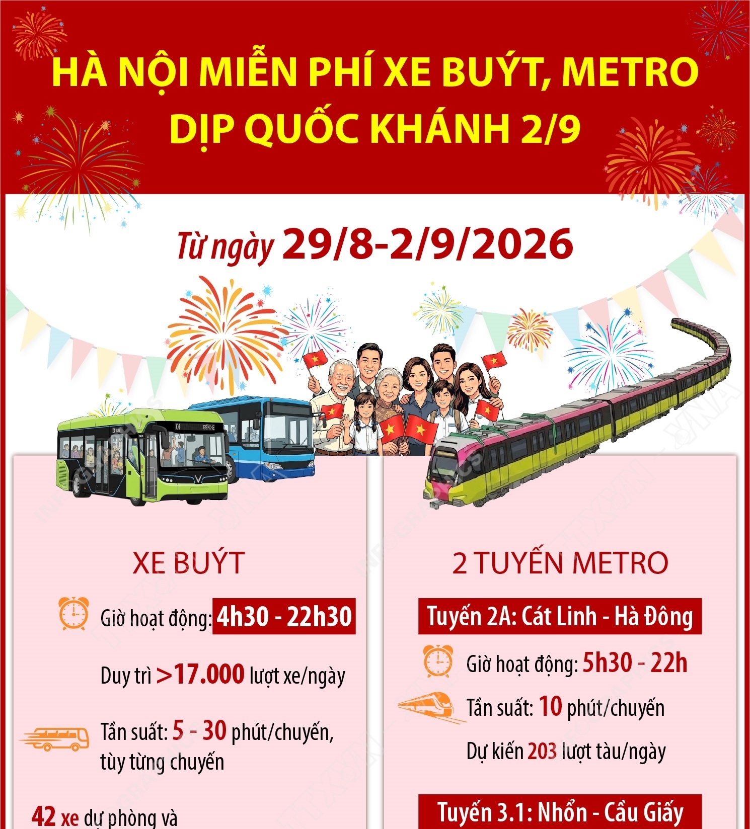 Hà Nội miễn phí xe buýt, metro dịp Quốc khánh 2/9