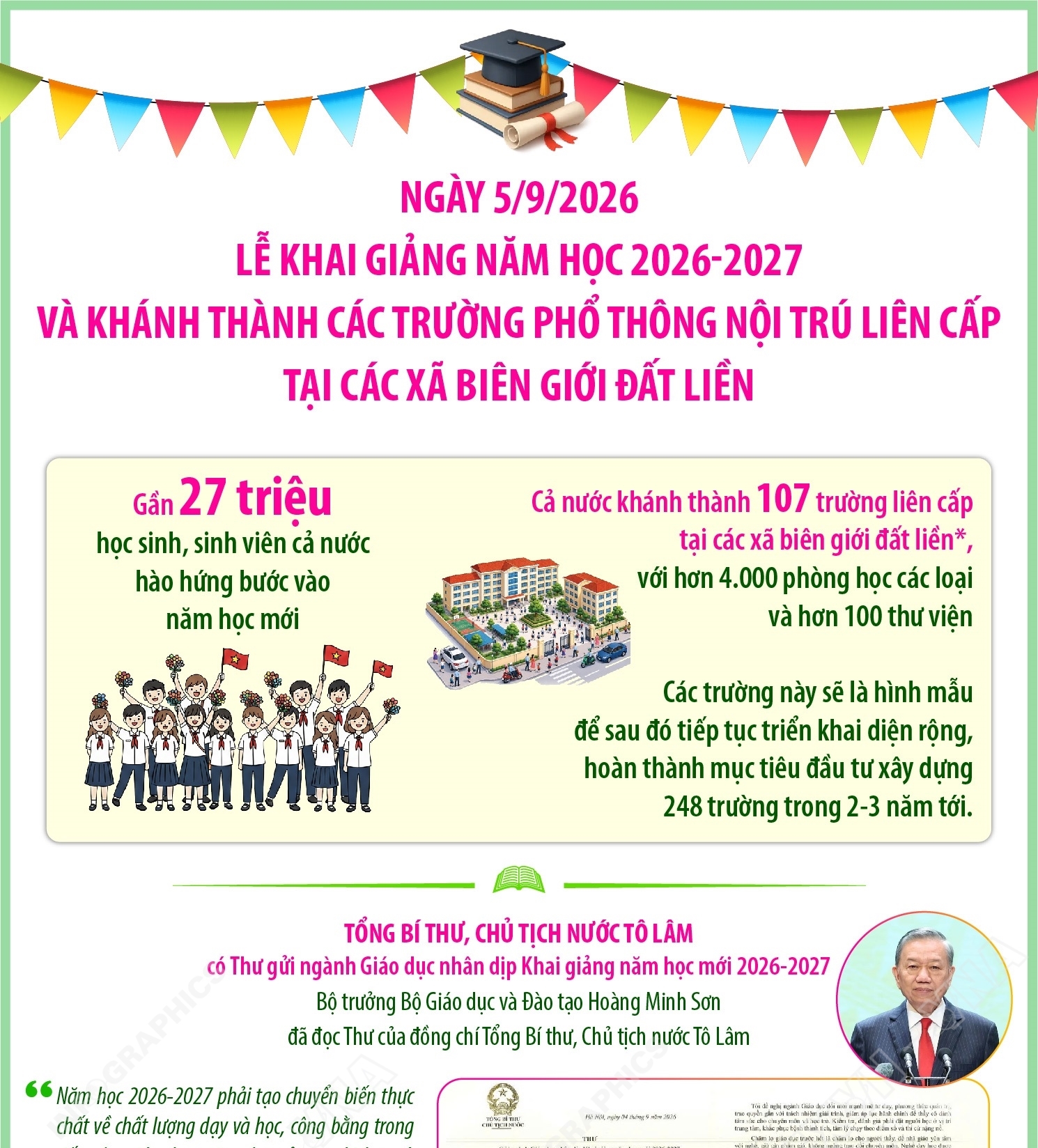 Lễ Khai giảng năm học 2026-2027 và khánh thành các trường phổ thông nội trú...