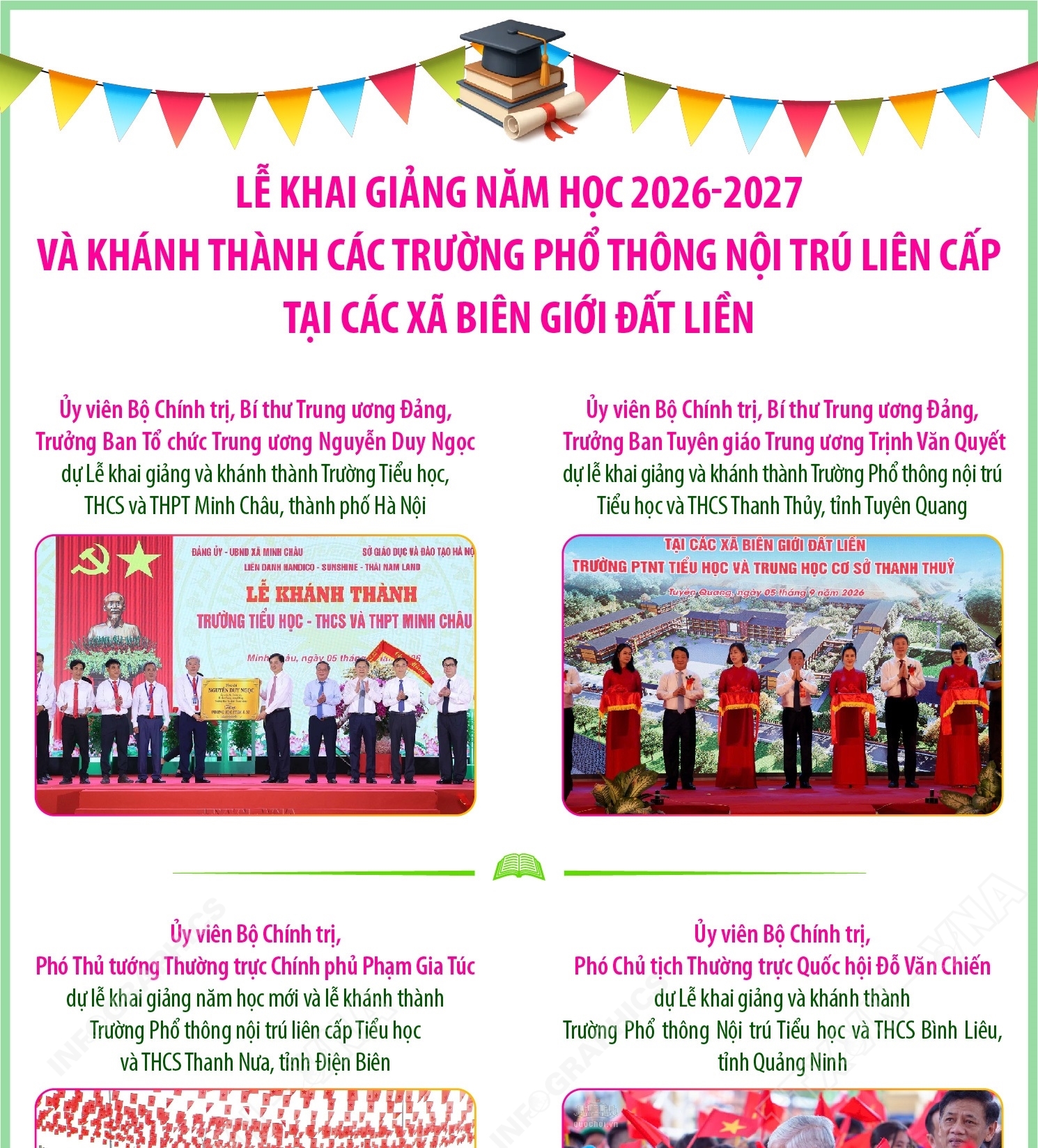 Lễ Khai giảng năm học 2026-2027 và khánh thành các trường phổ thông nội trú...