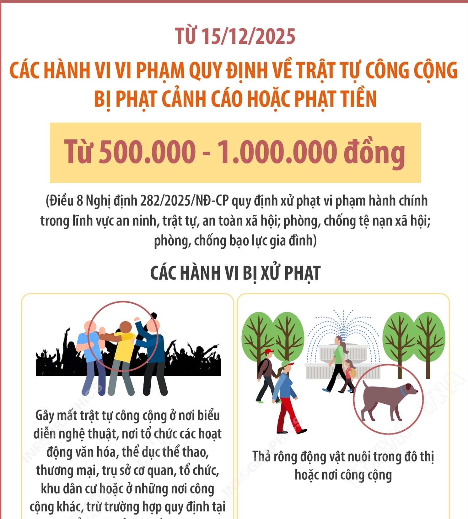 Các hành vi vi phạm quy định về trật tự công cộng  bị phạt cảnh cáo hoặc phạt tiền từ 500.000 - 1.000.000 đồng từ 15/12/2025