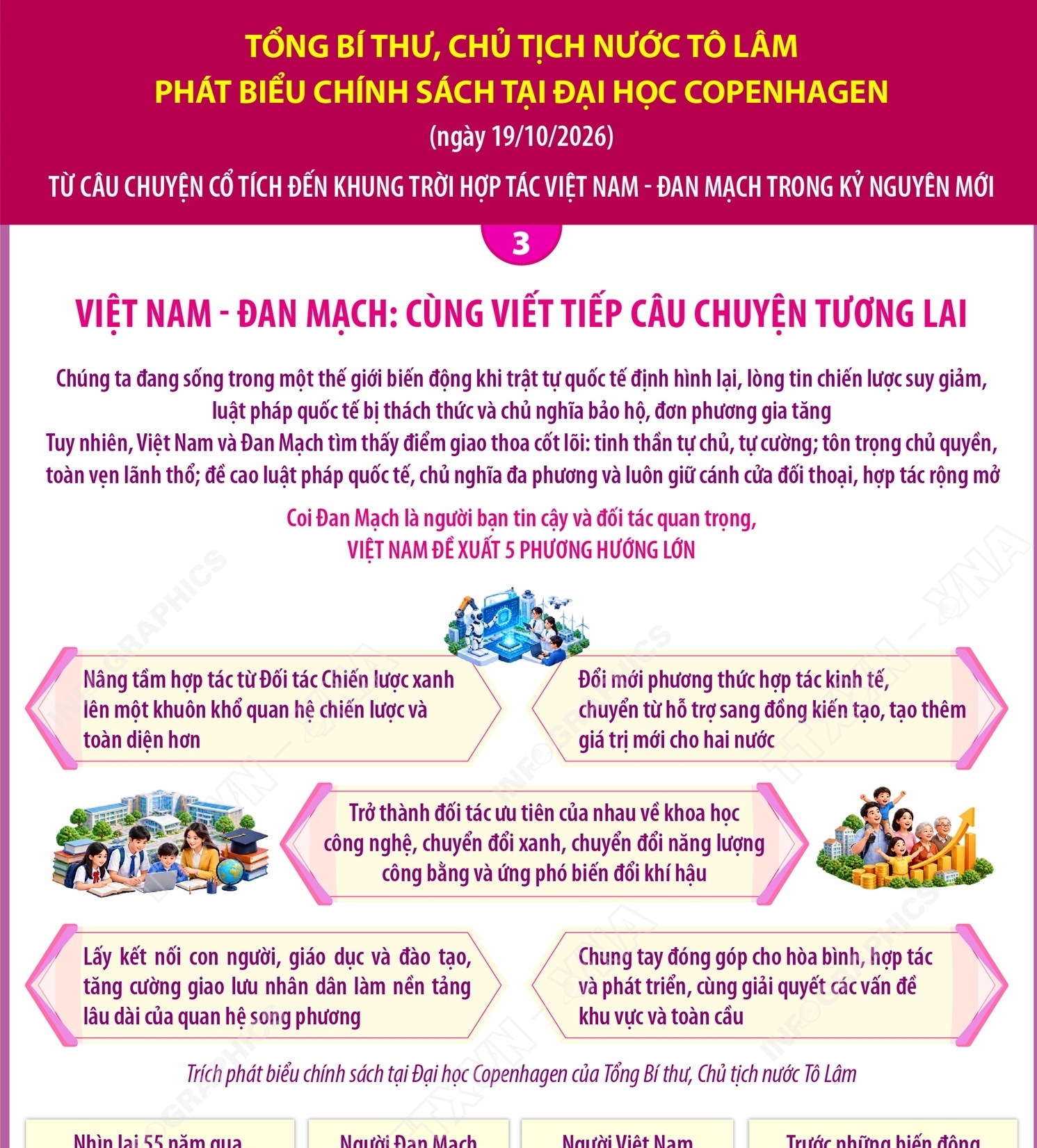 Tổng Bí thư, Chủ tịch nước Tô Lâm phát biểu chính sách tại Đại học...