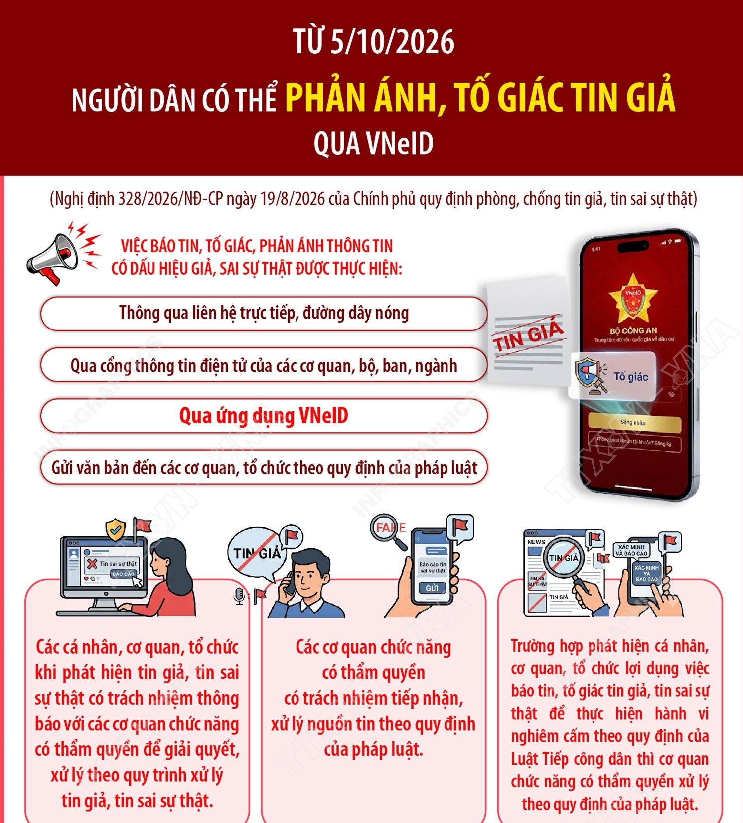 Từ 5/10/2026: Người dân có thể phản ánh, tố giác tin giả qua VneID