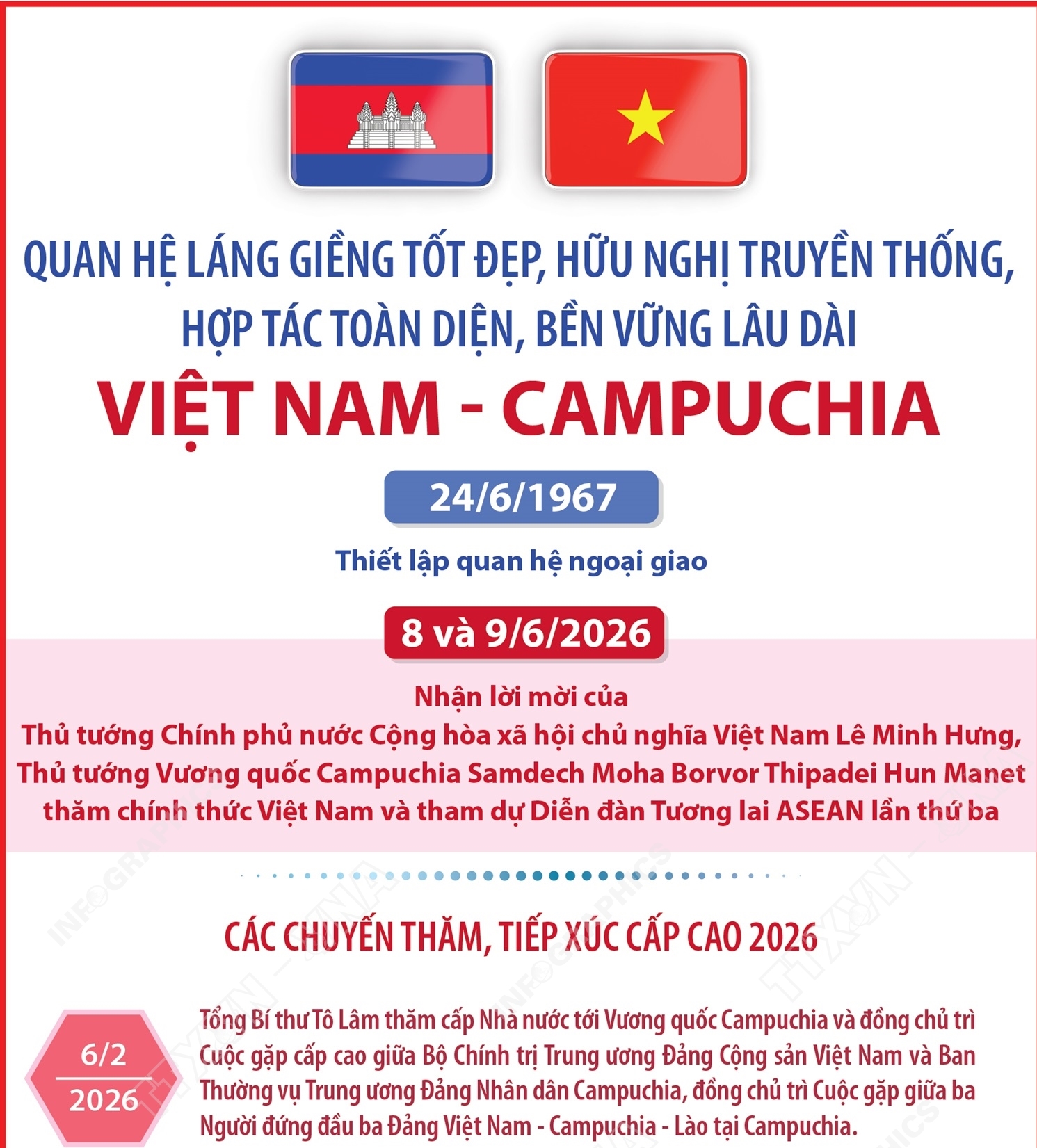 Quan hệ láng giềng tốt đẹp, hữu nghị truyền thống,  hợp tác toàn diện, bền vững lâu dài  Việt Nam - Campuchia