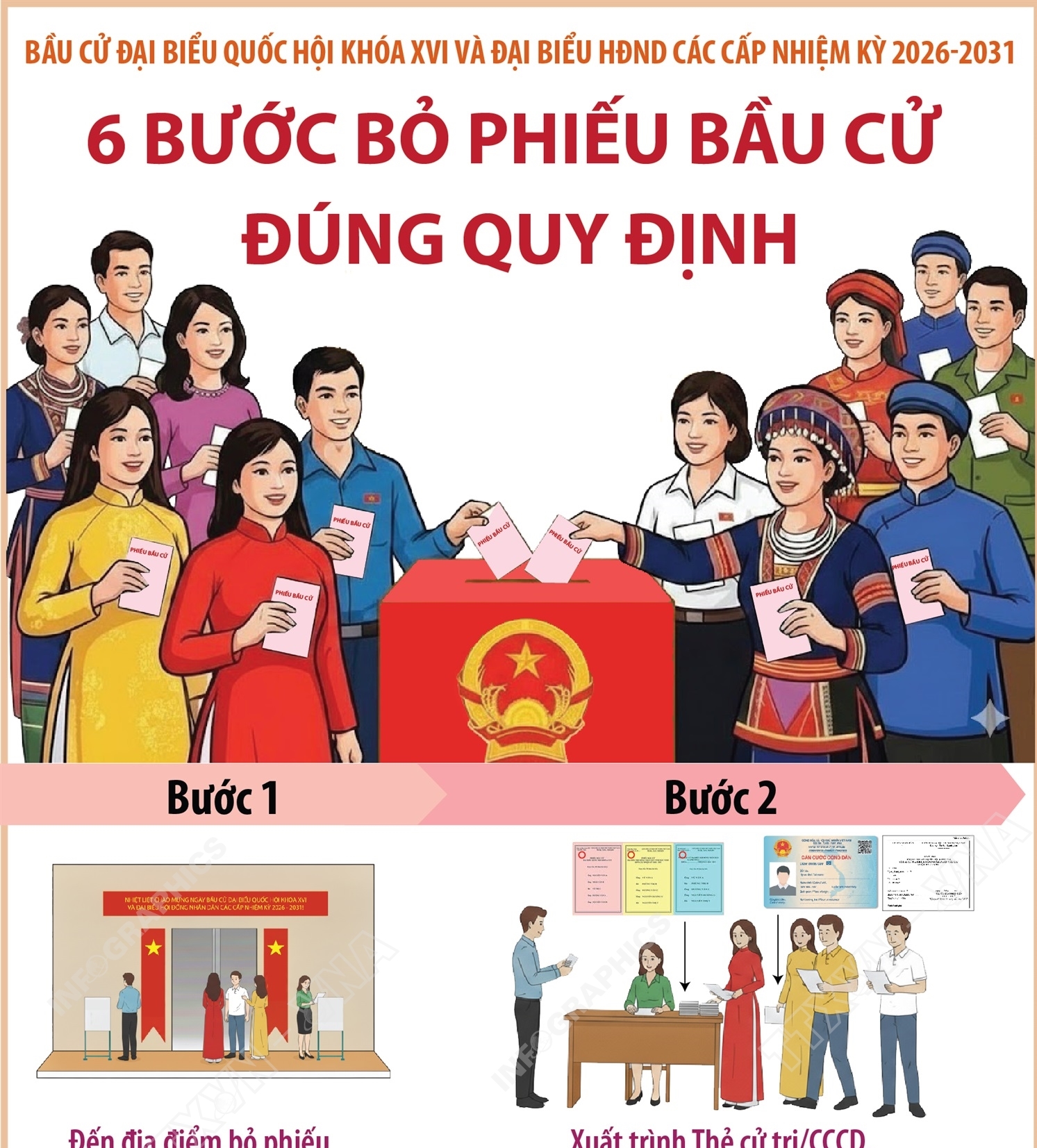 Bầu cử Quốc hội và HĐND: 6 bước bỏ phiếu bầu cử đúng quy định