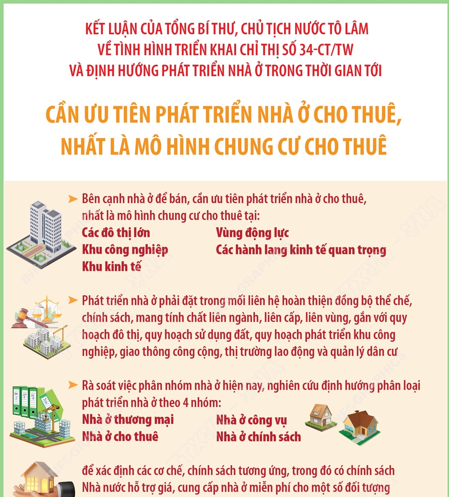 Định hướng phát triển nhà ở xã hội nói riêng và nhà ở nói chung...