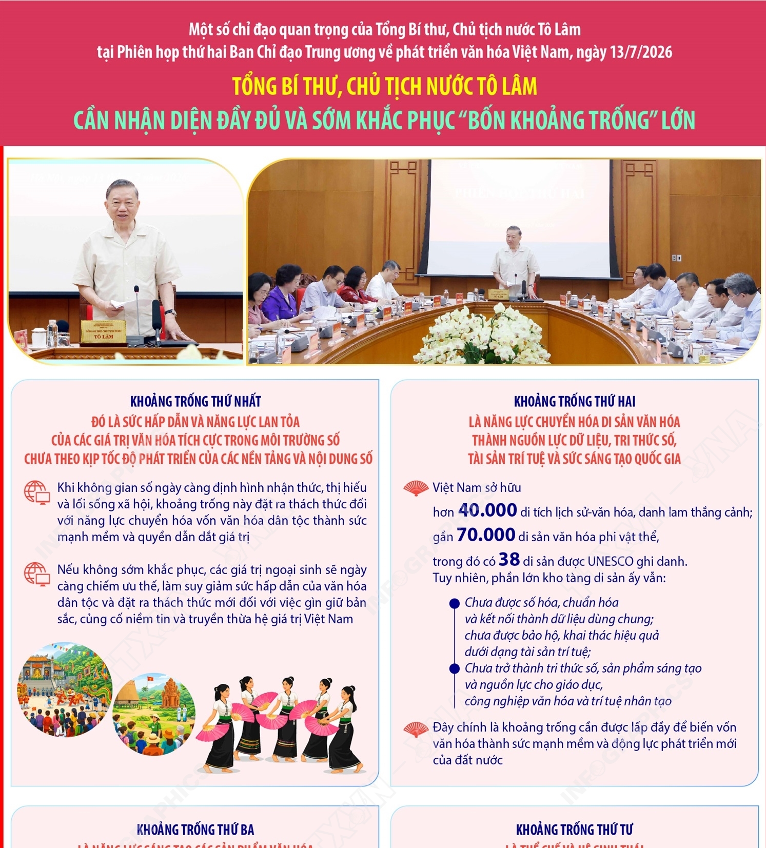 Chỉ đạo của Tổng Bí thư, Chủ tịch nước Tô Lâm về phát triển văn hóa Việt Nam (phần 1)