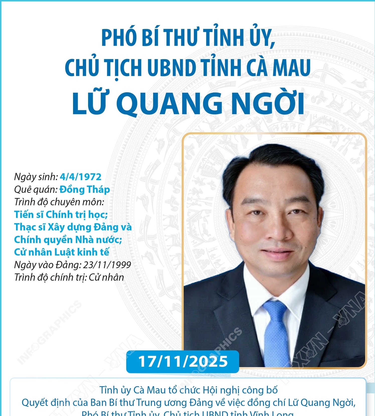 Phó Bí thư Tỉnh ủy, Chủ tịch UBND tỉnh Cà Mau Lữ Quang Ngời