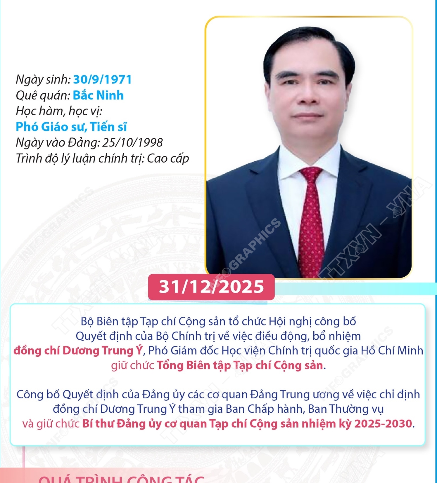Tổng Biên tập Tạp chí Cộng sản Dương Trung Ý