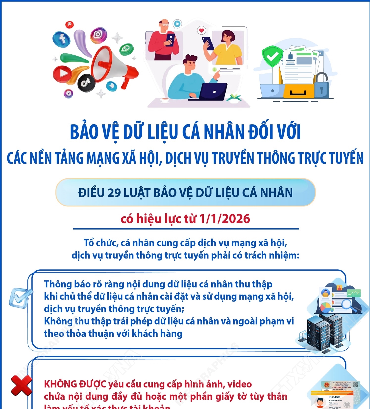 Quy định về bảo vệ dữ liệu cá nhân đối với các nền tảng mạng xã hội, dịch vụ truyền thông trực tuyến từ 1/1/2026