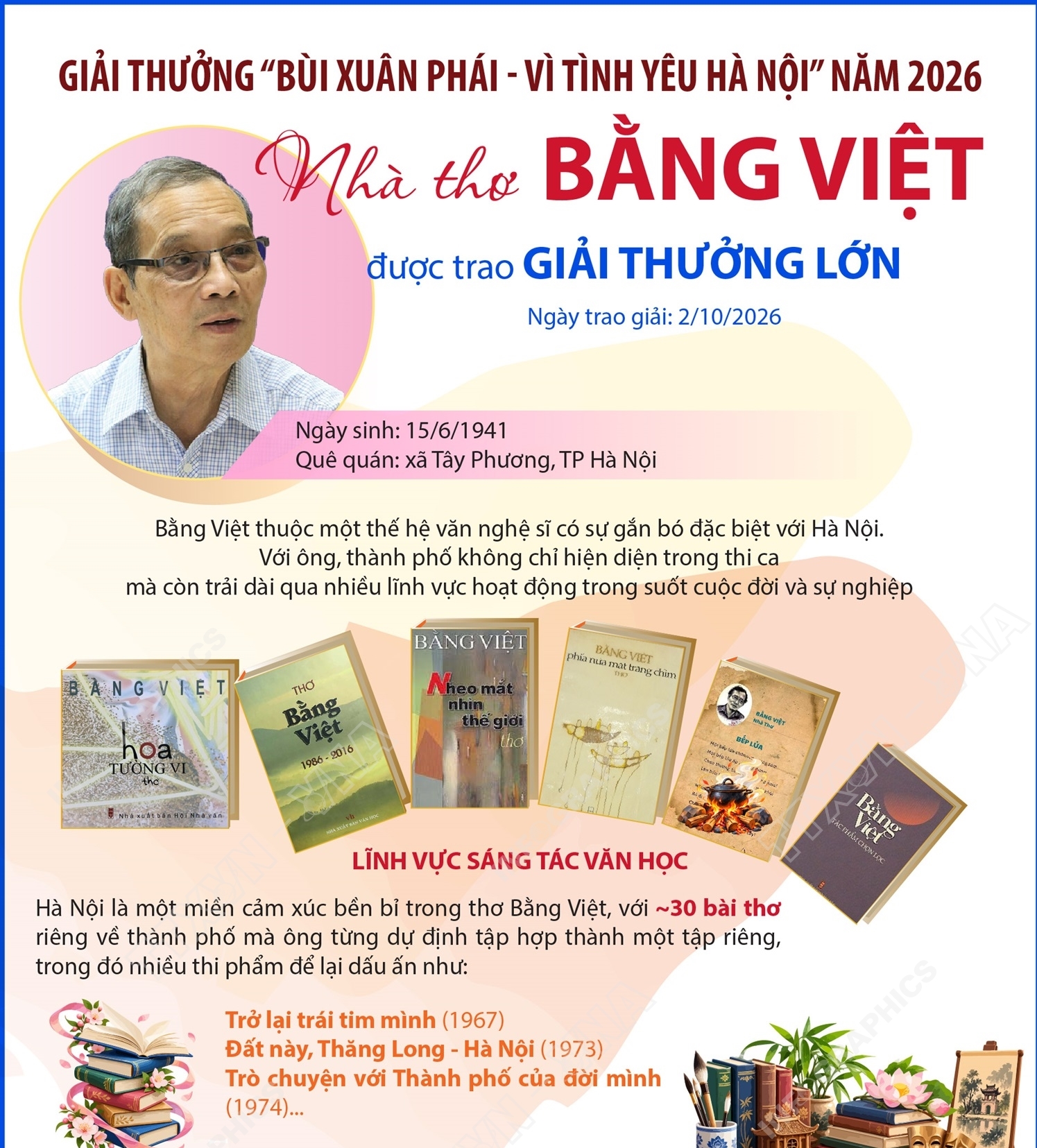 Nhà thơ Bằng Việt được trao Giải thưởng Lớn - Vì tình yêu Hà Nội