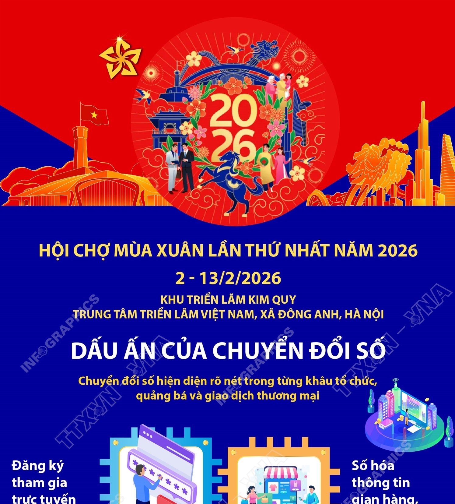 Hội chợ Mùa Xuân 2026: Dấu ấn của chuyển đổi số