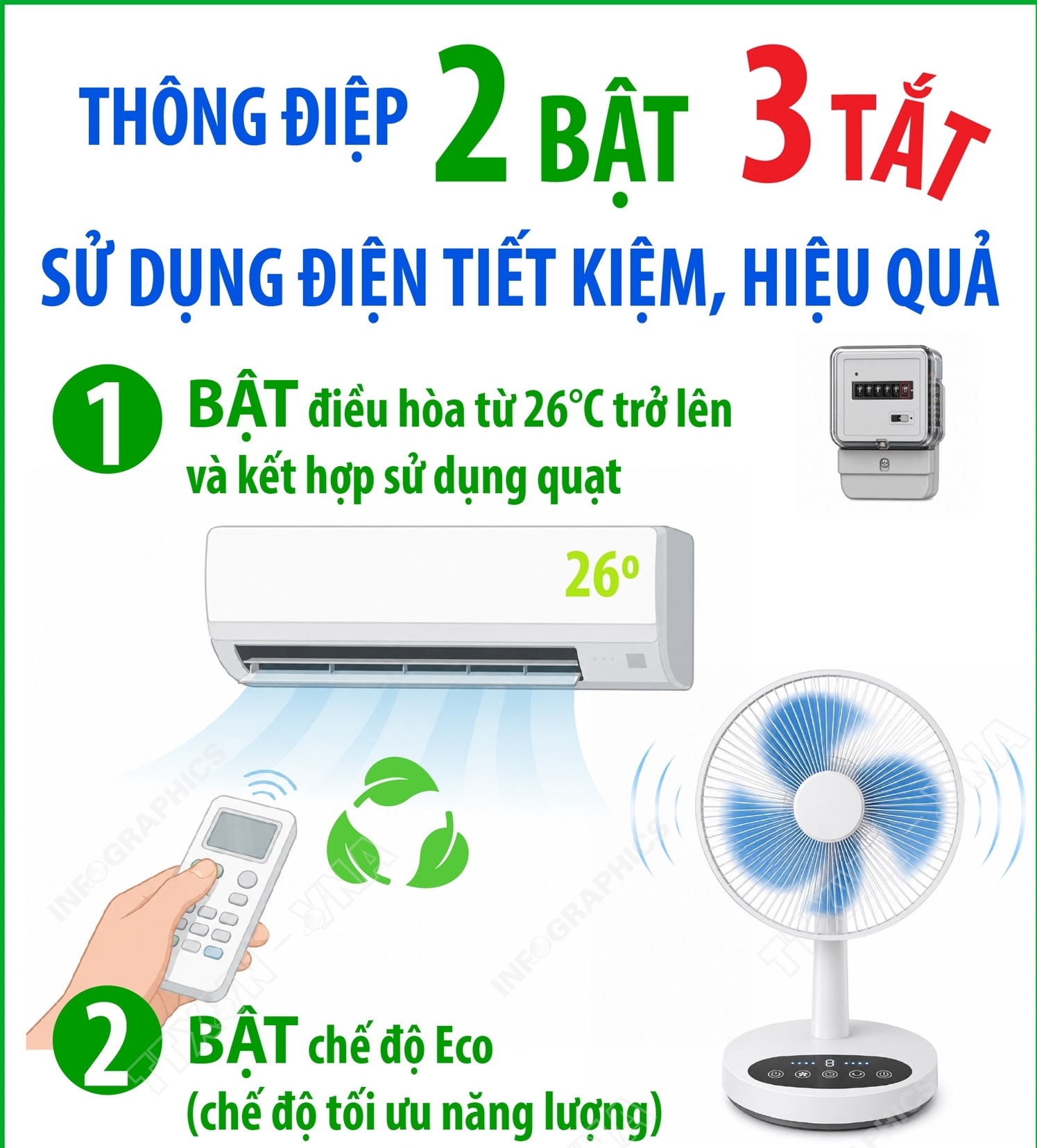 Thông điệp “2 Bật - 3 Tắt” sử dụng điện tiết kiệm, hiệu quả