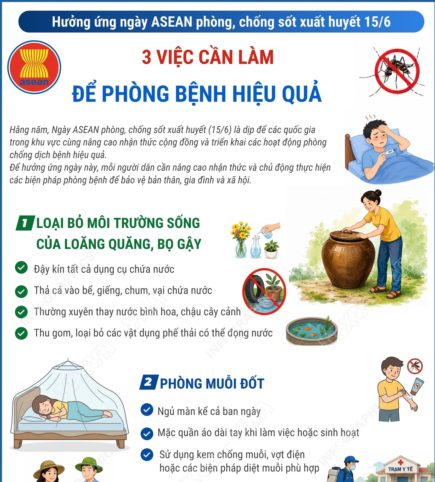 Hưởng ứng ngày ASEAN phòng, chống sốt xuất huyết 15/6: 3 việc cần làm để...