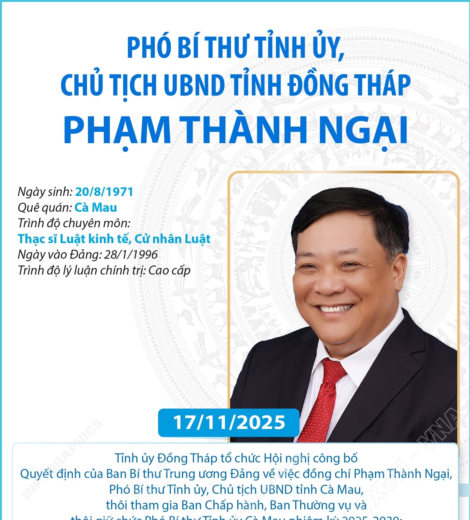 Phó Bí thư Tỉnh ủy, Chủ tịch UBND tỉnh Đồng Tháp Phạm Thành Ngại