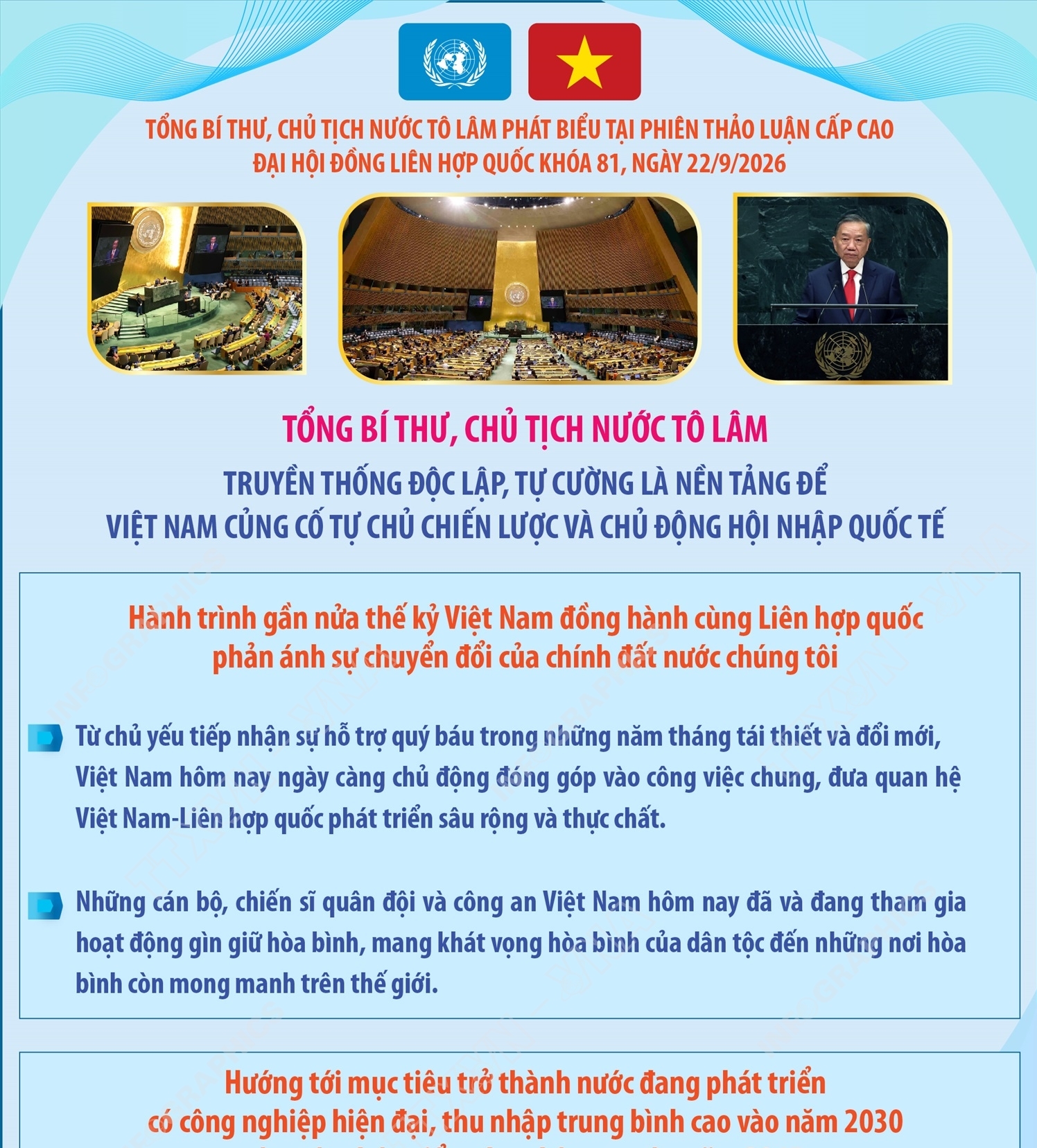 Những nội dung cốt lõi trong Phát biểu của Tổng Bí thư, Chủ tịch nước...