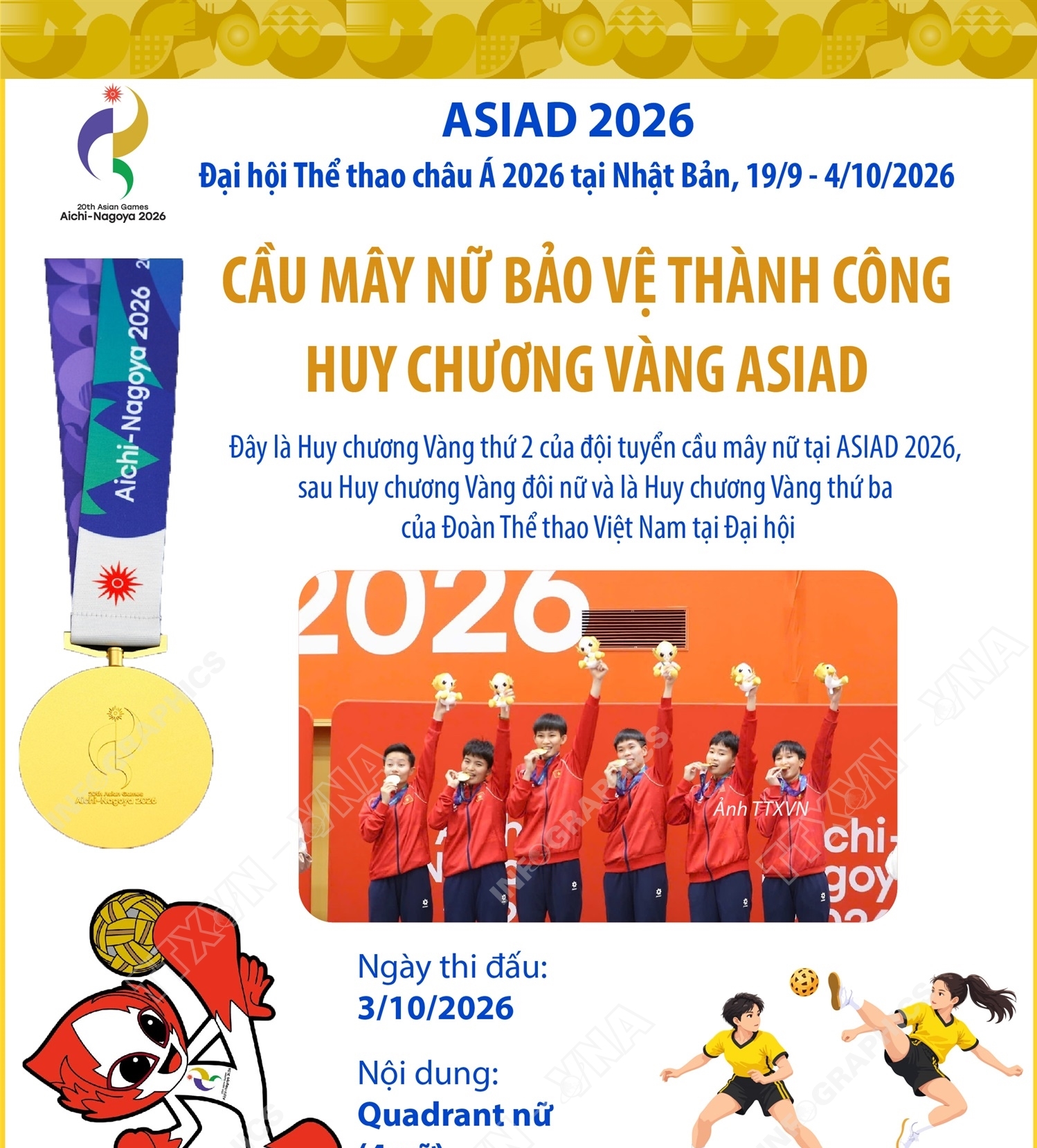 ASIAD 2026: Cầu mây nữ bảo vệ thành công Huy chương Vàng ASIAD