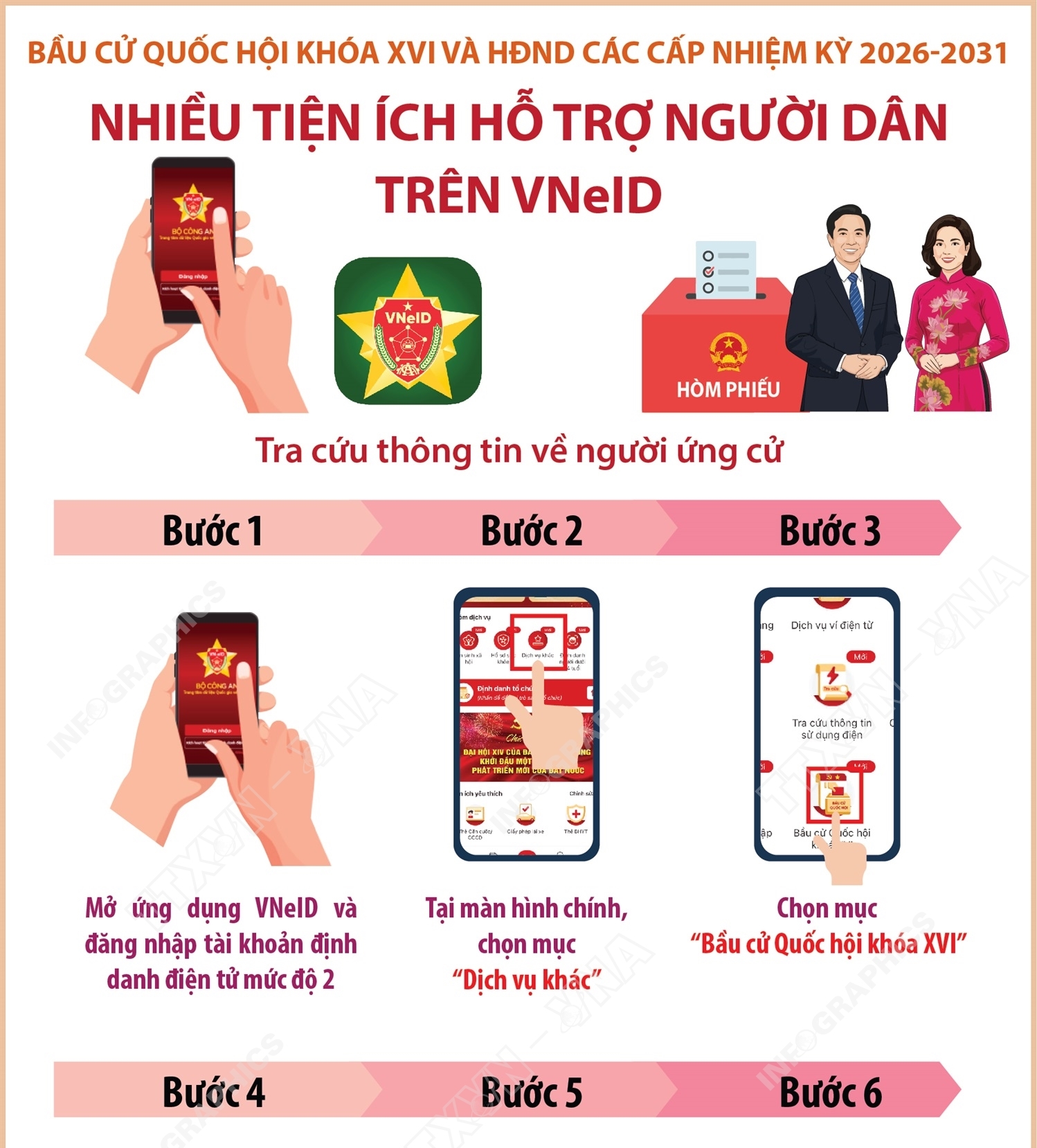 Bầu cử Quốc hội và HĐND các cấp: Cách tra cứu thông tin về người...