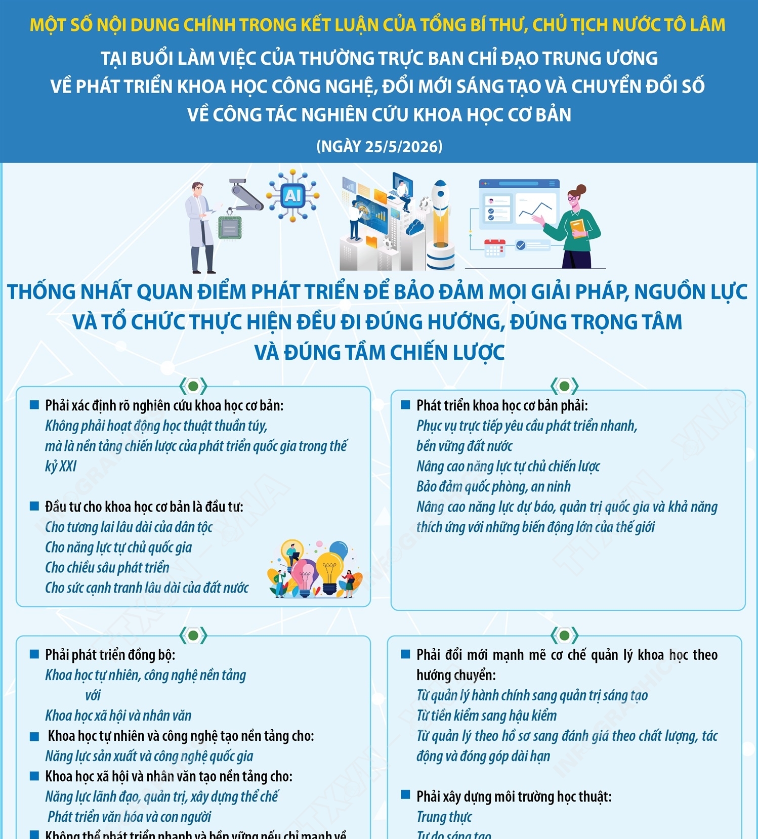 Tổng Bí thư, Chủ tịch nước Tô Lâm: Nghiên cứu khoa học cơ bản phải đổi mới đáp ứng yêu cầu phát triển đất nước (Phần 2)