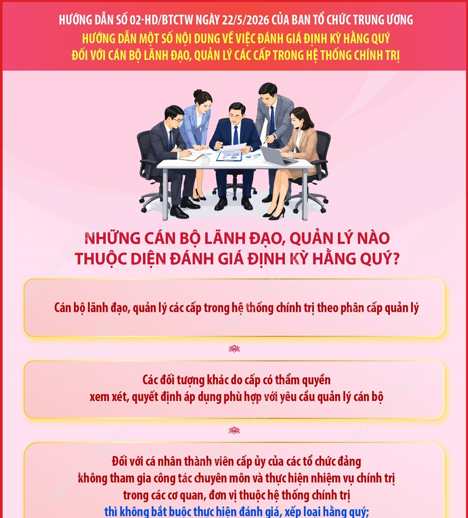 Hướng dẫn số 02-HD/BTCTW về việc đánh giá định kỳ hằng quý đối với cán...