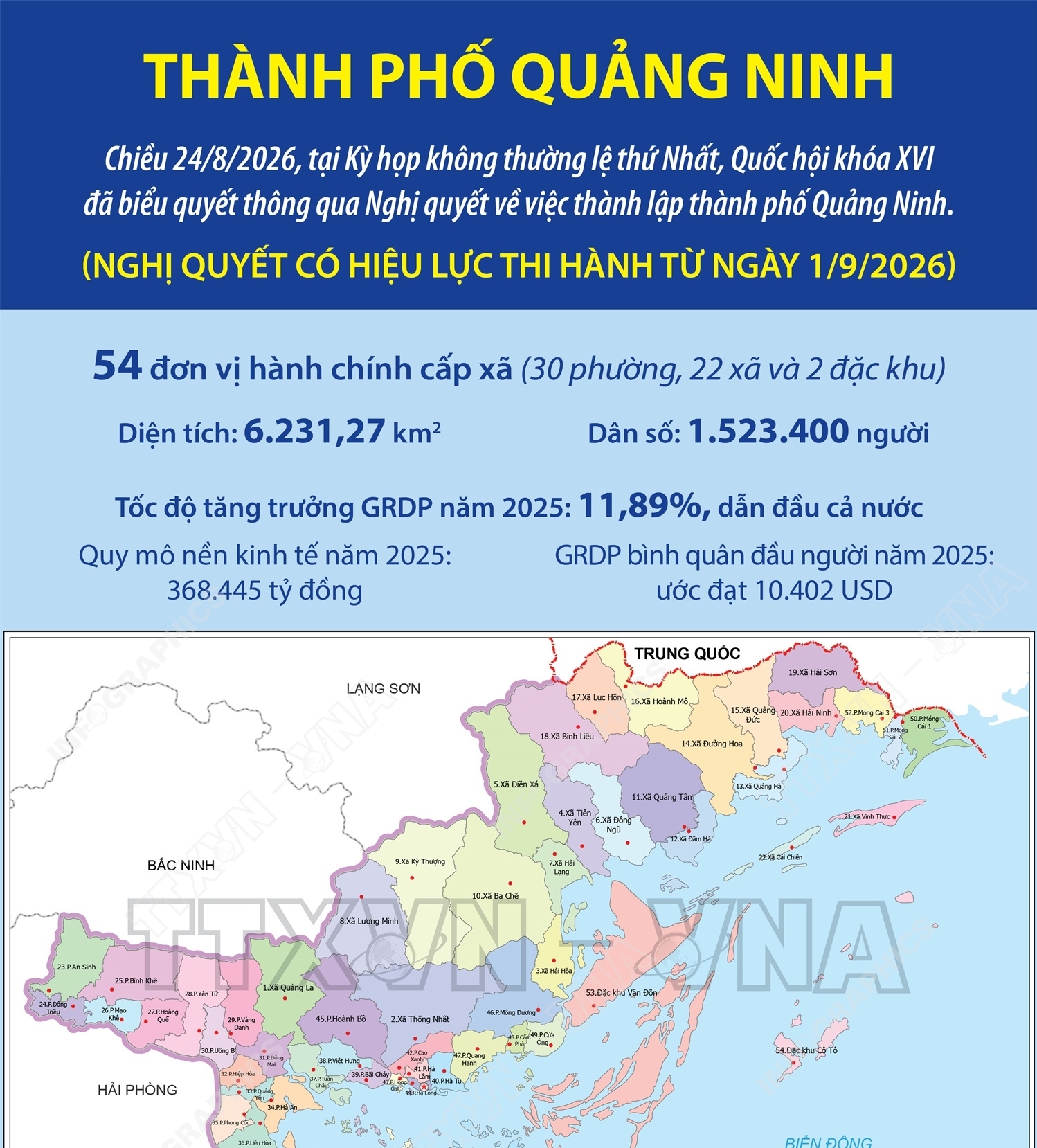 Một số thông tin về thành phố Quảng Ninh mới được thành lập