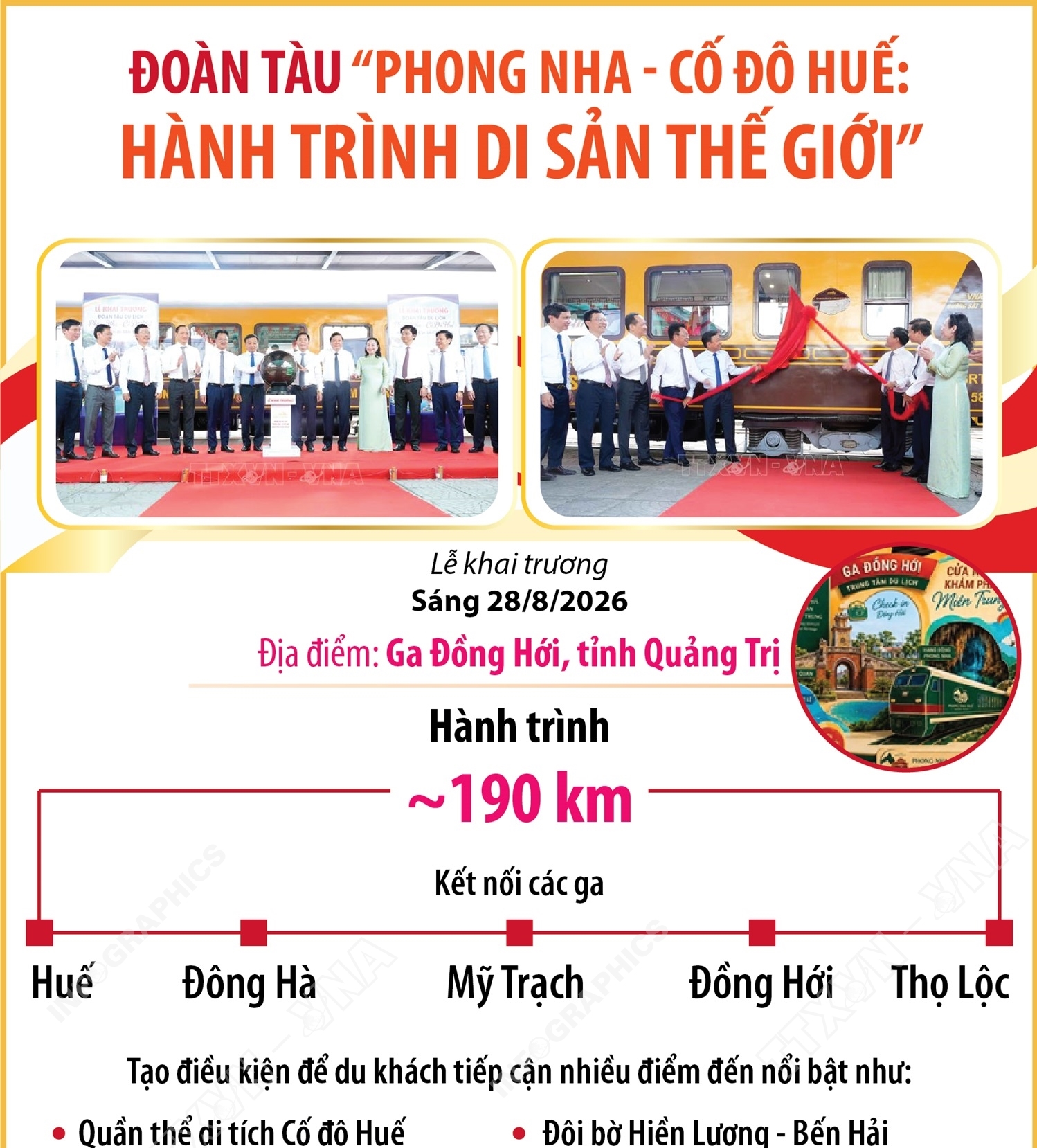 Đoàn tàu “Phong Nha - Cố đô Huế: Hành trình Di sản thế giới”