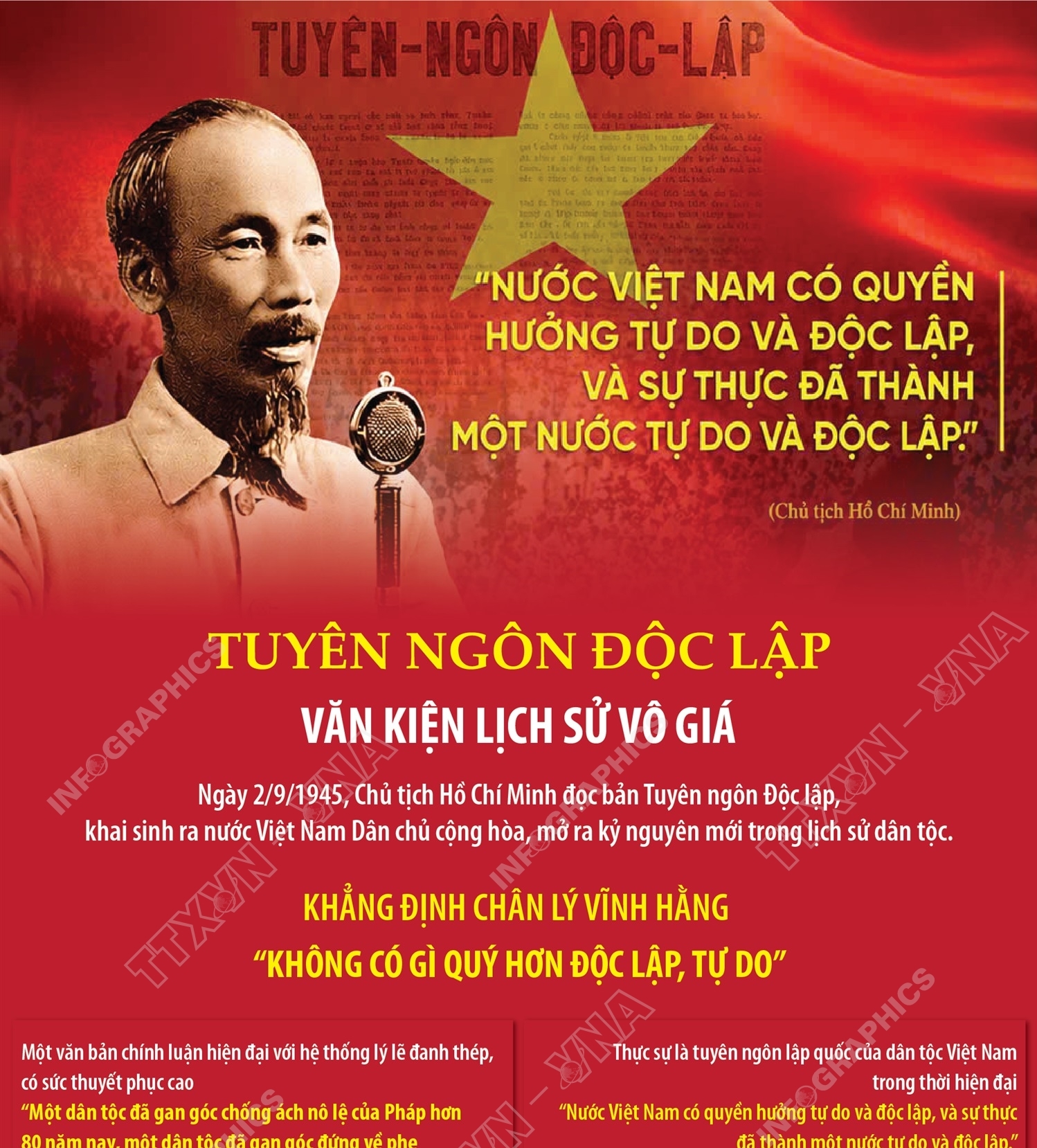 Tuyên ngôn Độc lập: Văn kiện lịch sử vô giá
