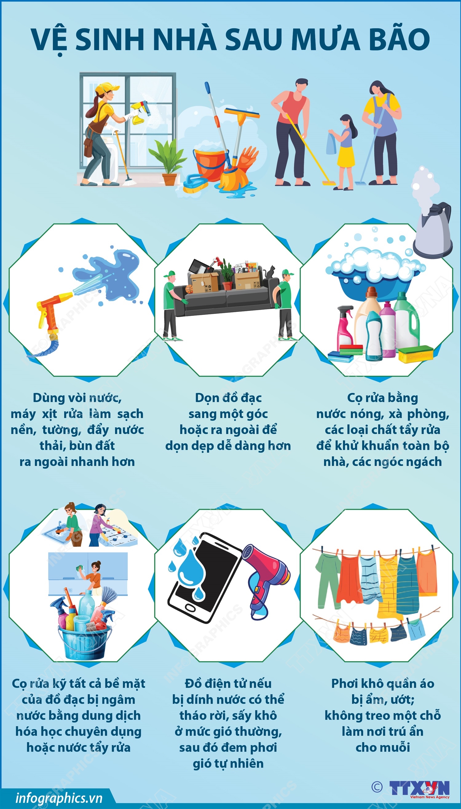 Vệ sinh nhà sau mưa bão