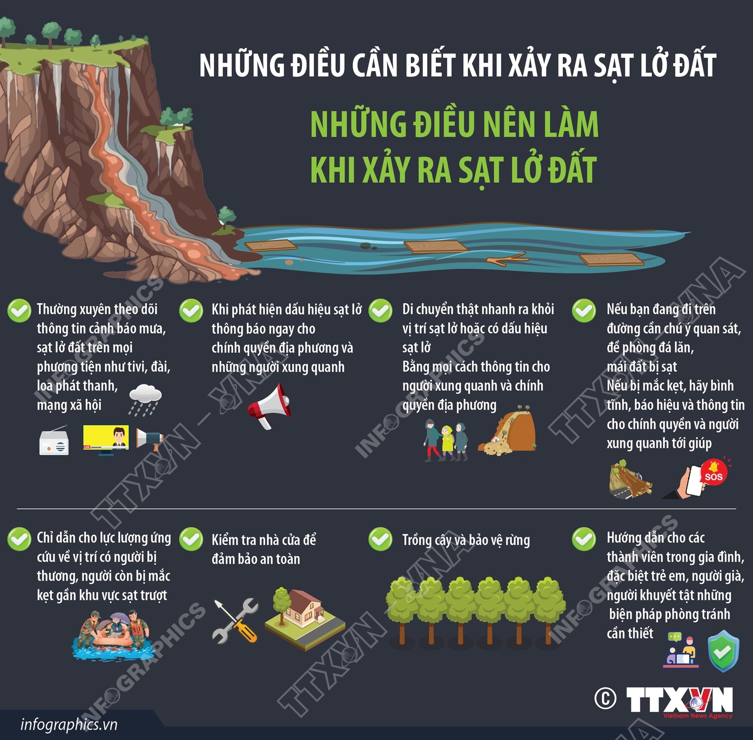 Những điều nên làm để phòng, tránh sạt lở đất