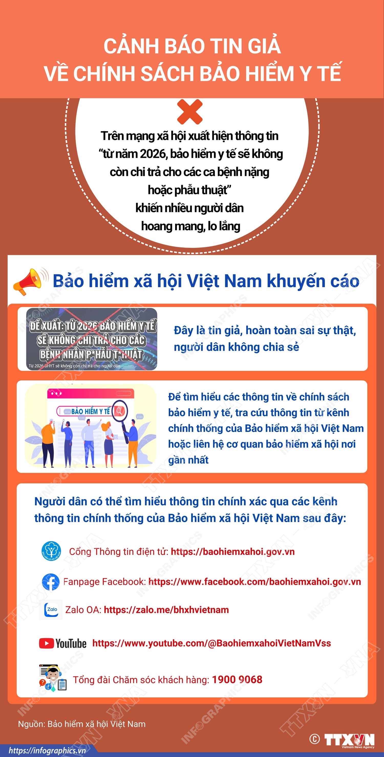 Cảnh báo tin giả về chính sách bảo hiểm y tế