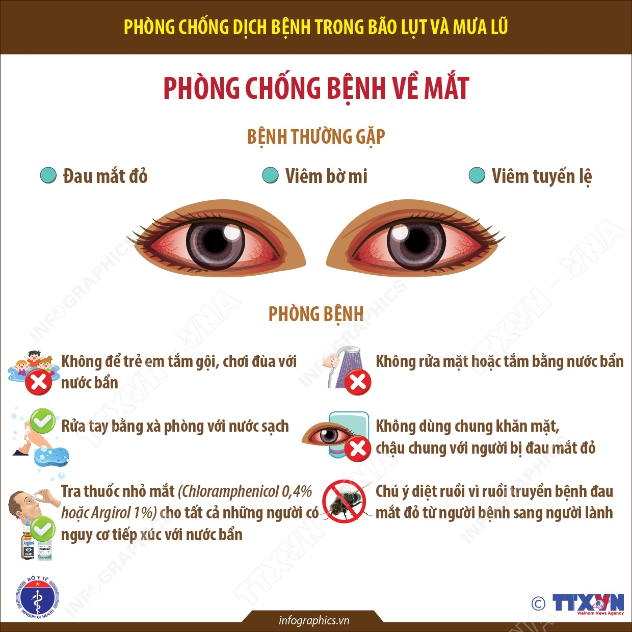 Phòng chống dịch bệnh trong bão lụt và mưa lũ: Phòng chống bệnh về mắt