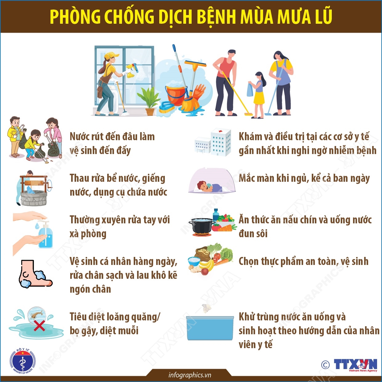 Phòng chống dịch bệnh mùa mưa lũ