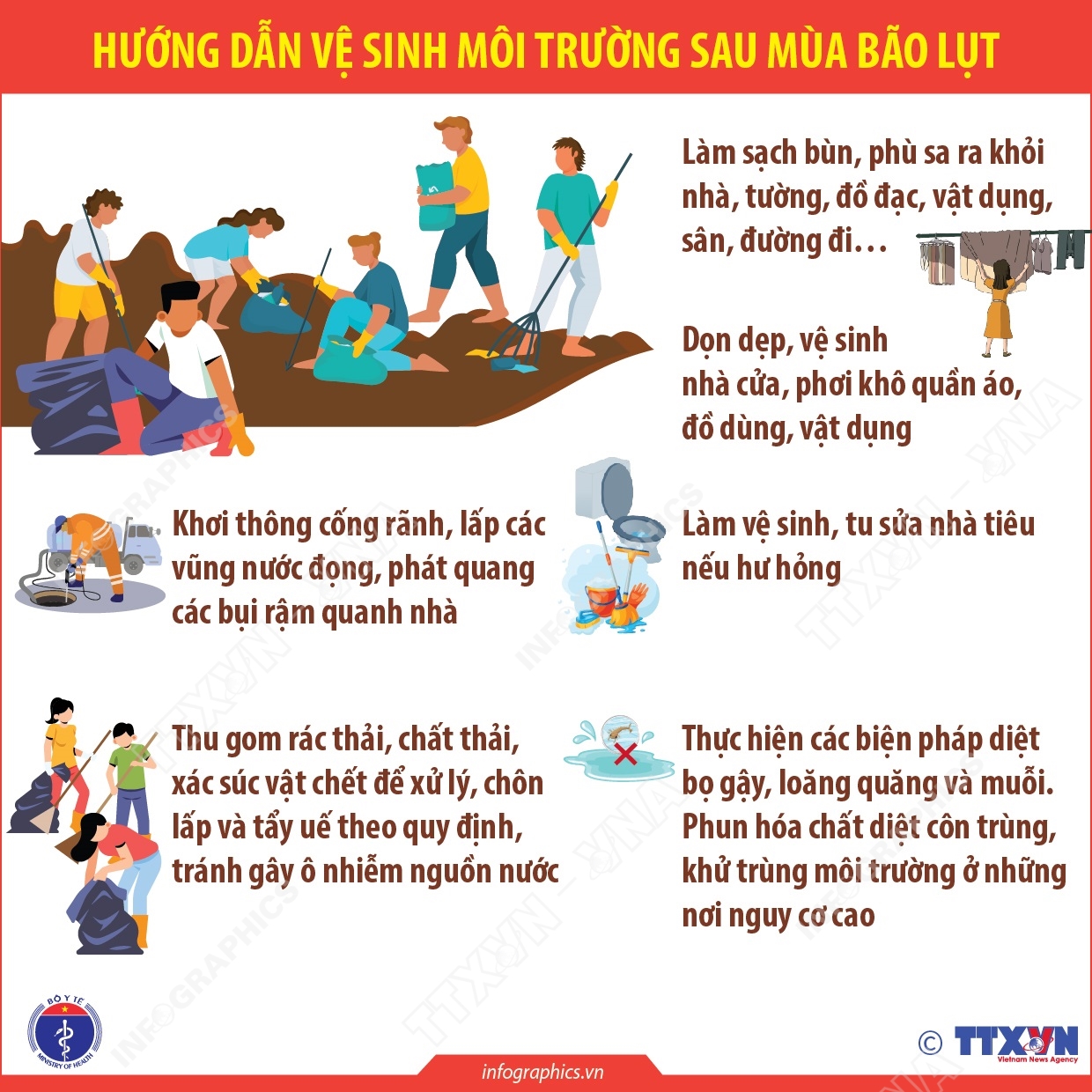 Hướng dẫn vệ sinh môi trường sau mùa bão lụt