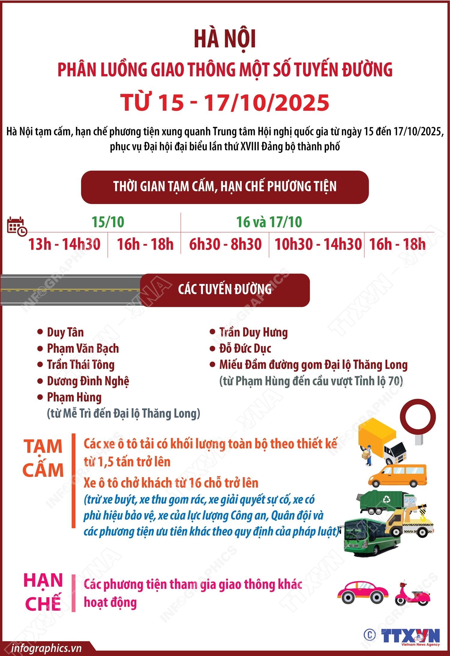 Hà Nội: Phân luồng giao thông một số tuyến đường từ ngày 15 - 17/10/2025