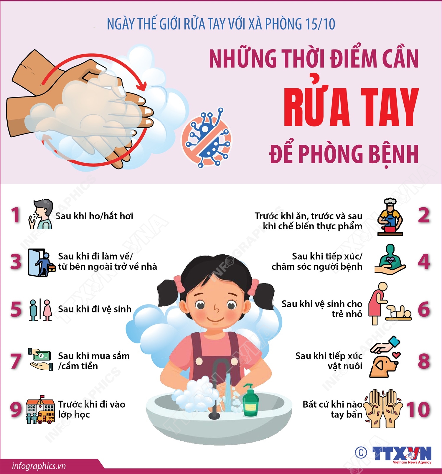 Ngày Thế giới rửa tay với xà phòng 15/10: Những thời điểm cần rửa tay để phòng bệnh