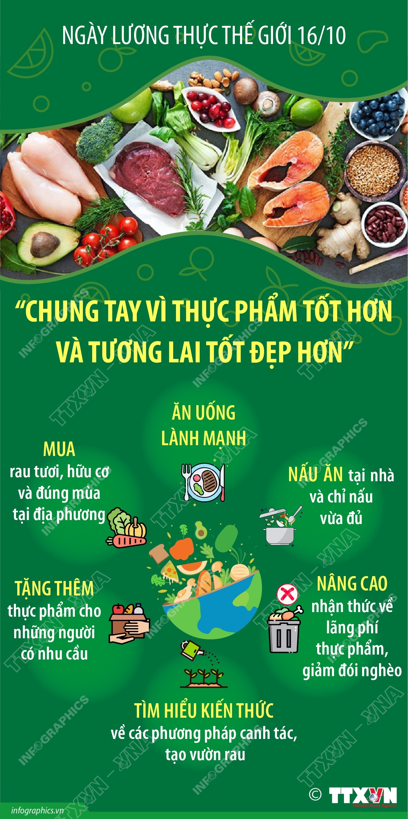 Ngày Lương thực Thế giới 16/10: Chung tay vì thực phẩm tốt hơn và tương lai tốt đẹp hơn