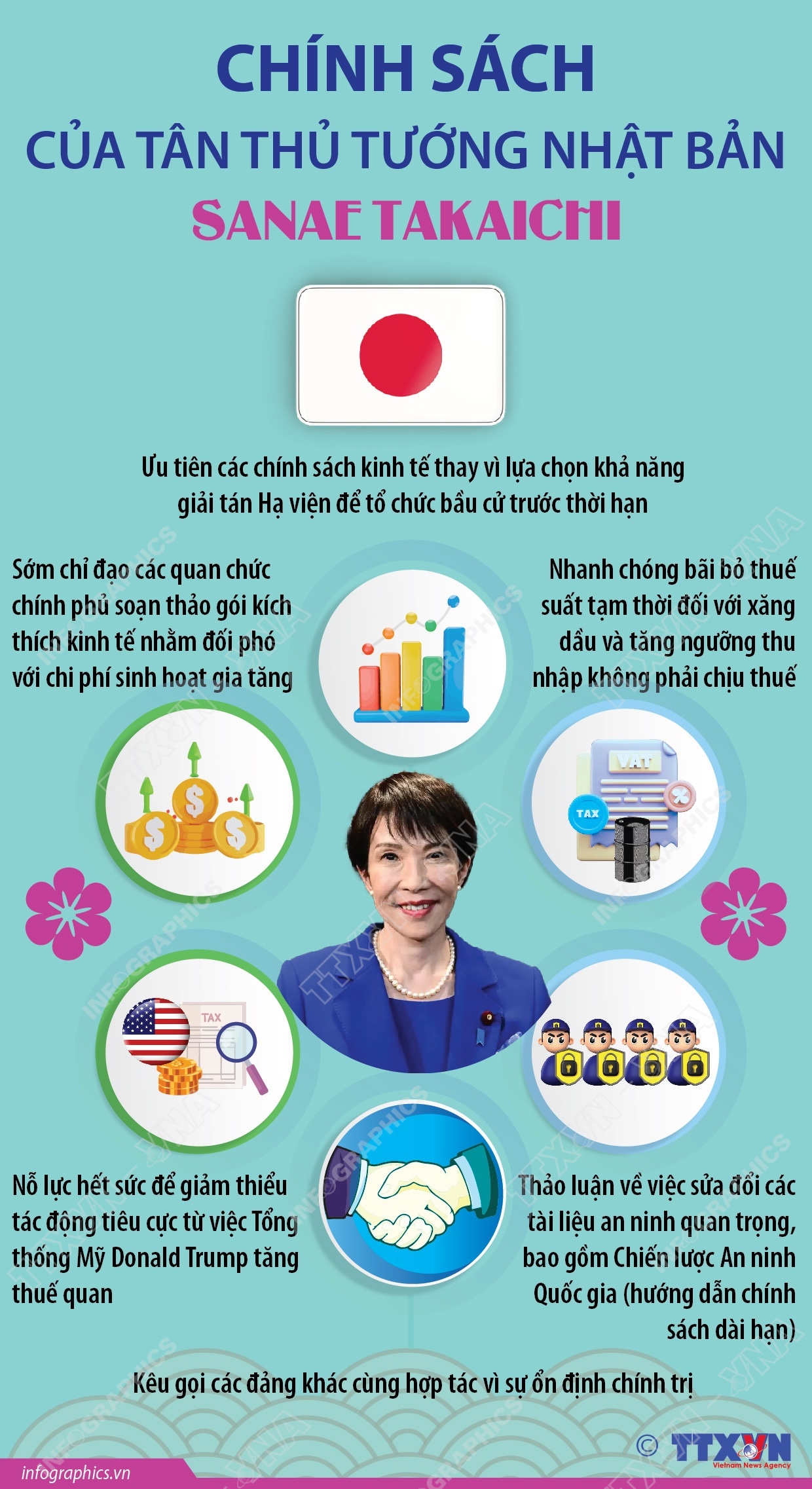 Chính sách của Tân Thủ tướng Nhật Bản Sanae Takaichi